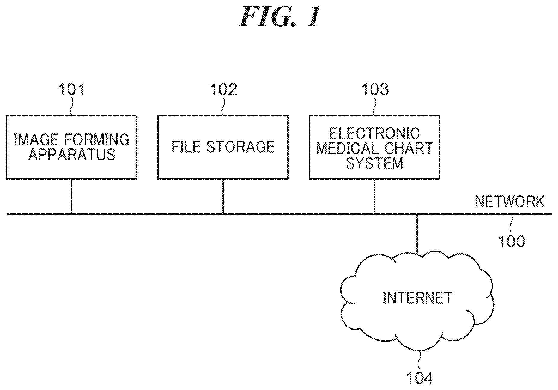Patent US12367180 Figure 1 – Image forming apparatus capable of reducing labor required when providing image file, method of controlling image forming apparatus, and storage medium