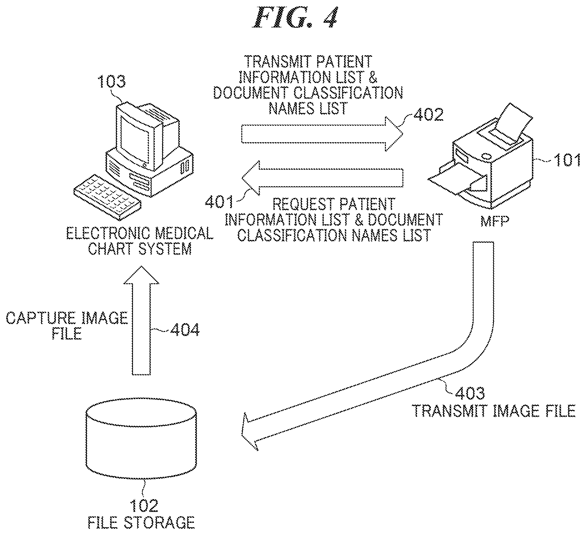 Patent US12367180 Figure 4 – Image forming apparatus capable of reducing labor required when providing image file, method of controlling image forming apparatus, and storage medium