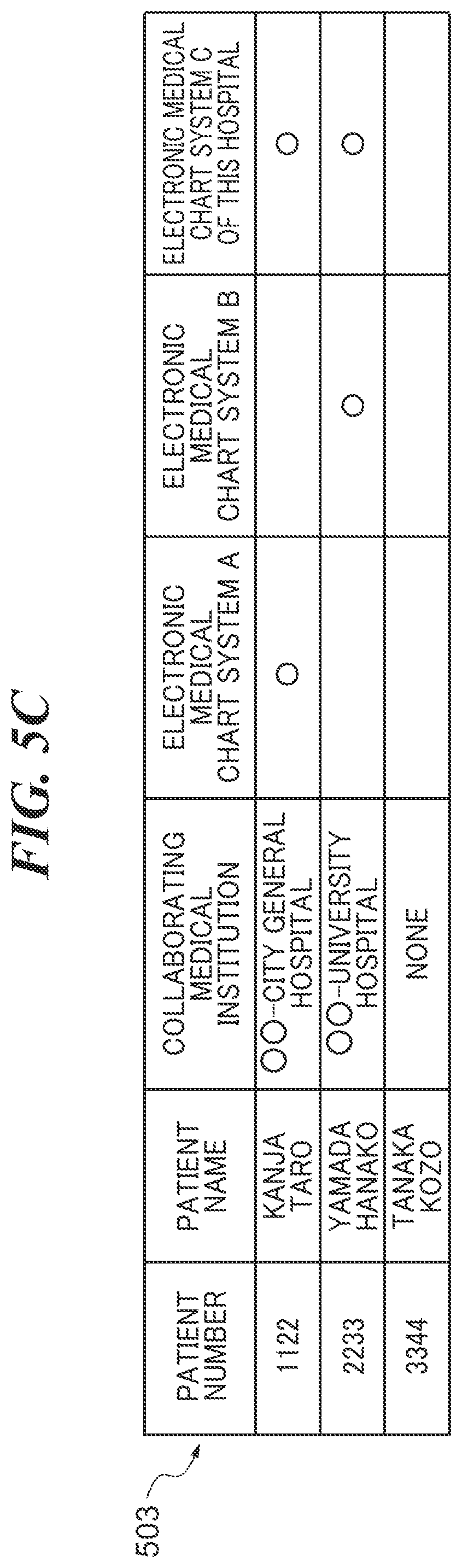 Patent US12367180 Figure 7 – Image forming apparatus capable of reducing labor required when providing image file, method of controlling image forming apparatus, and storage medium