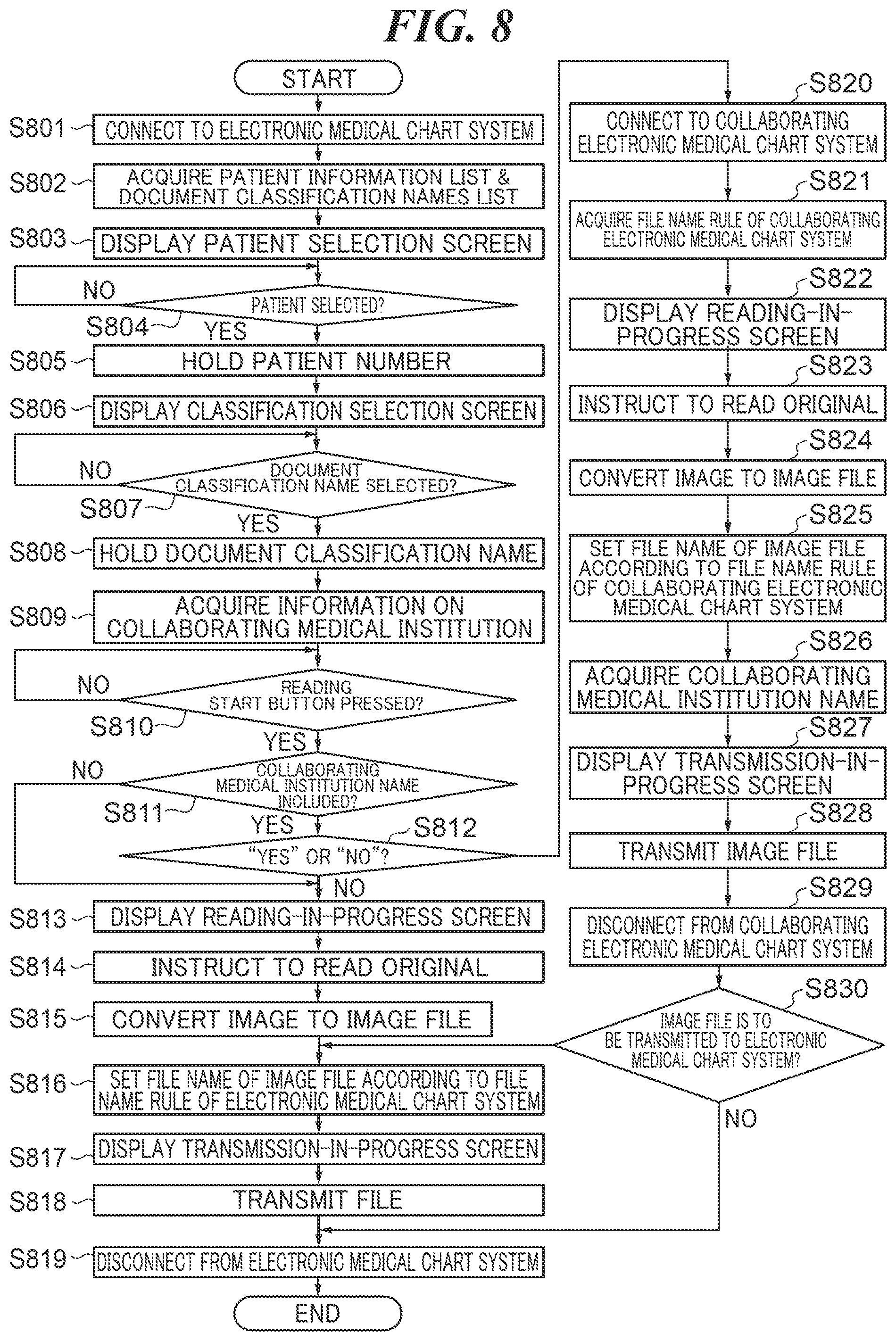 Patent US12367180 Figure 11 – Image forming apparatus capable of reducing labor required when providing image file, method of controlling image forming apparatus, and storage medium