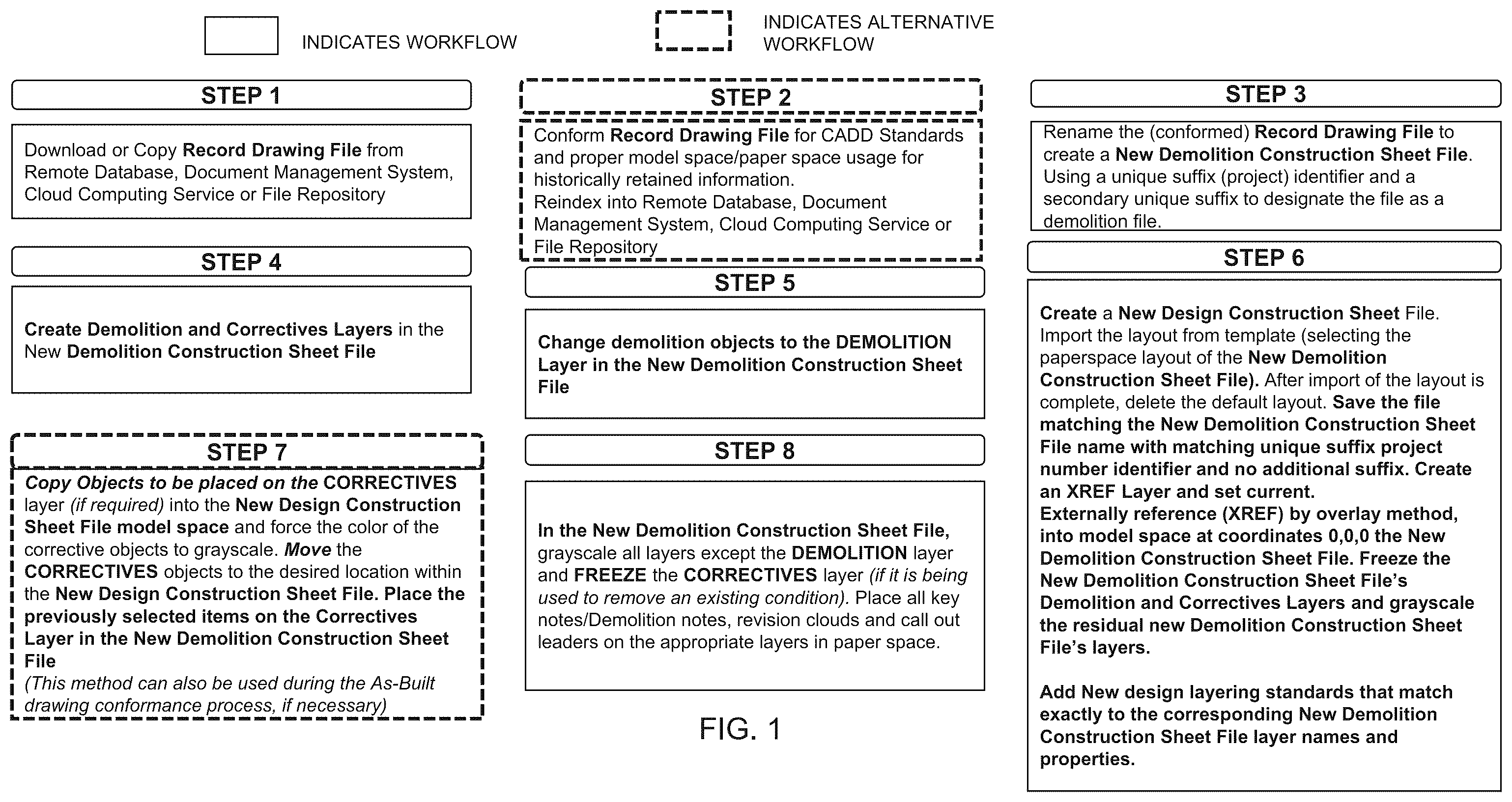 Patent US12367181 Figure 1 – Operations and maintenance file protection processes