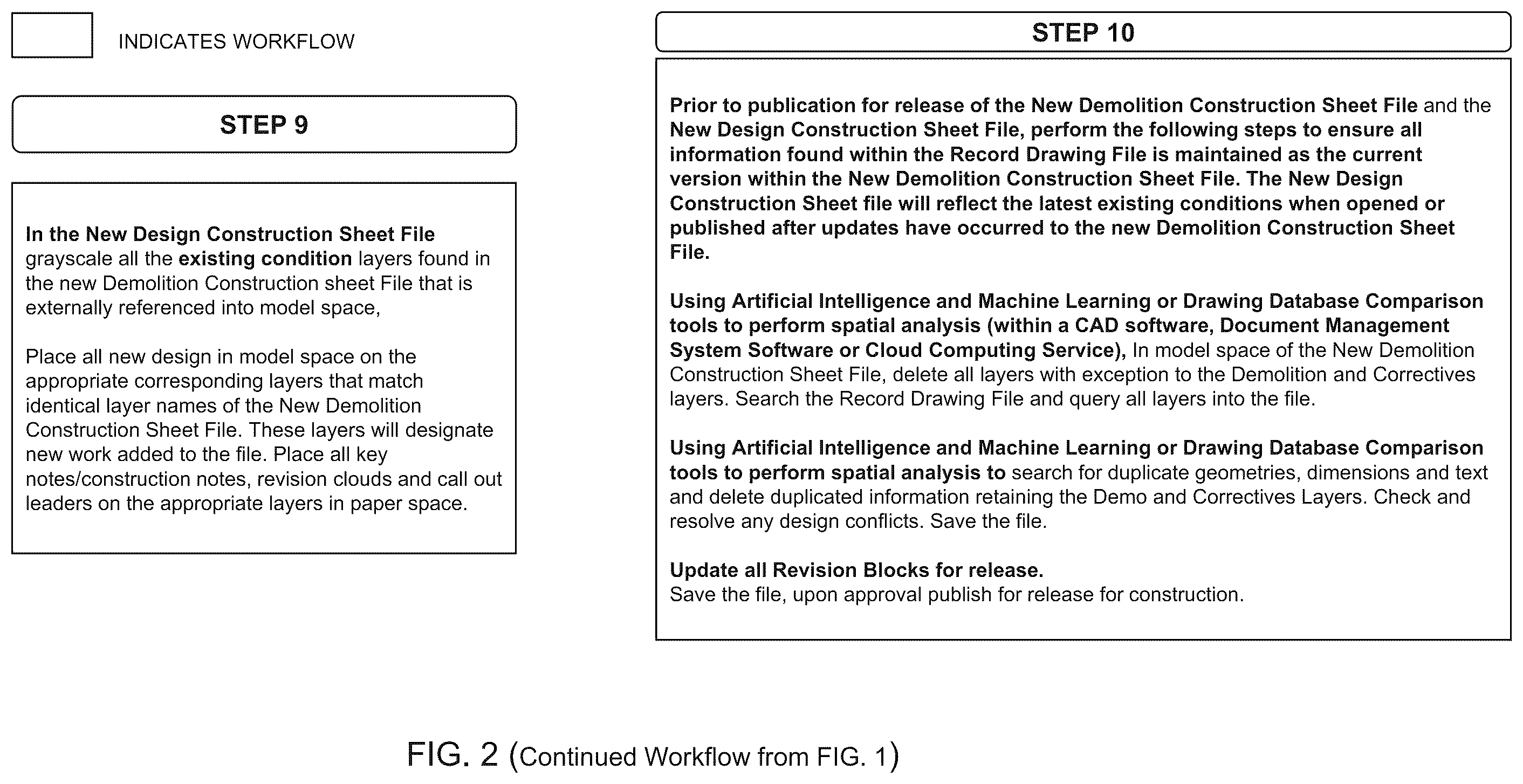 Patent US12367181 Figure 2 – Operations and maintenance file protection processes