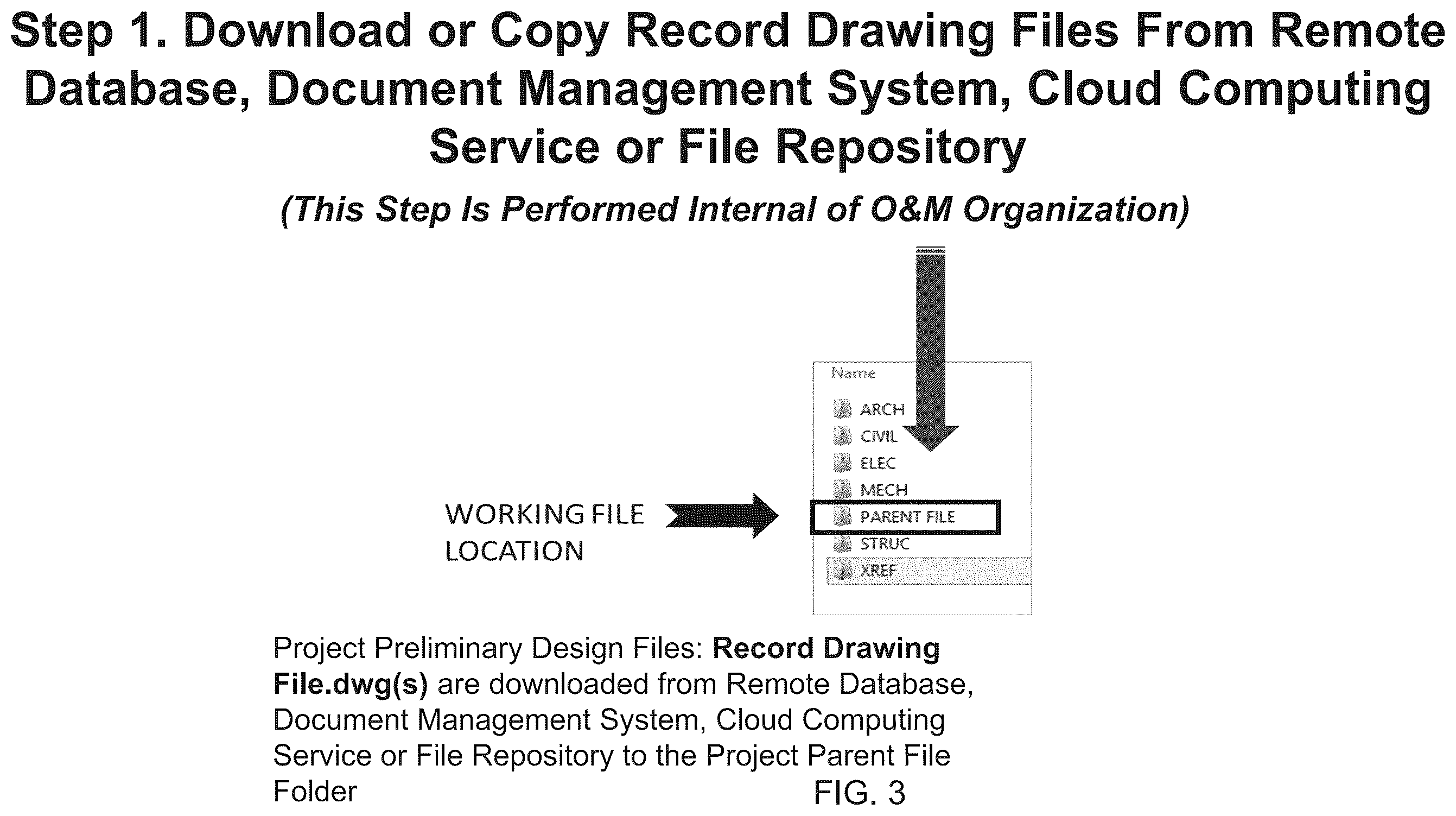 Patent US12367181 Figure 3 – Operations and maintenance file protection processes