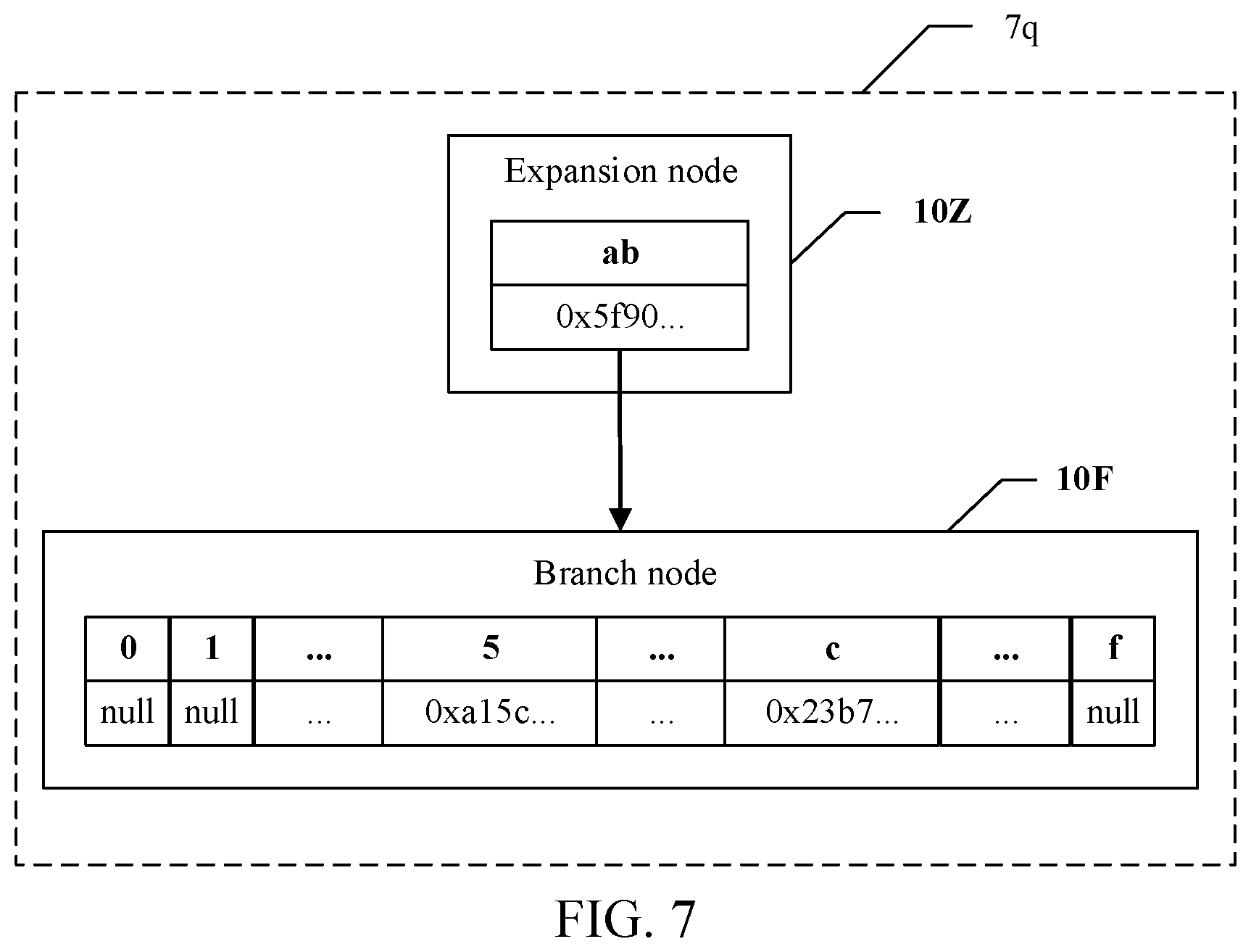 Patent US12367182 Figure 7 – Transaction verification of a transaction based on a blockchain network