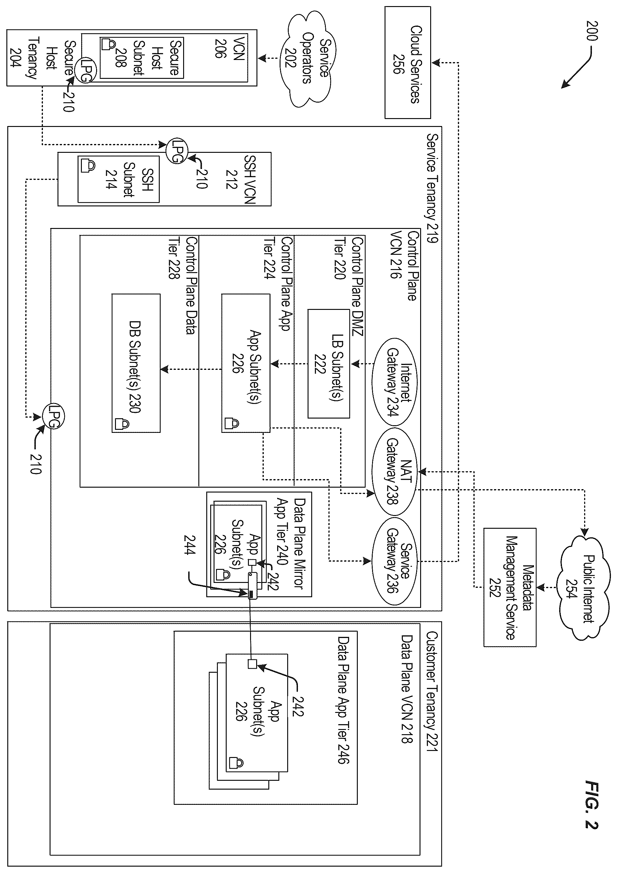 Patent US12367183 Figure 2 – Evaluating replication credentials against replication tags to determine whether to grant replication requests