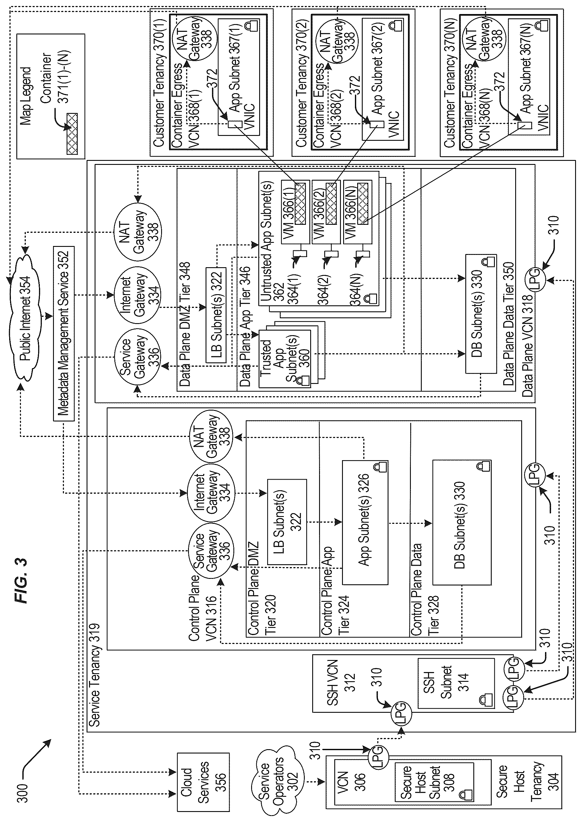 Patent US12367183 Figure 3 – Evaluating replication credentials against replication tags to determine whether to grant replication requests