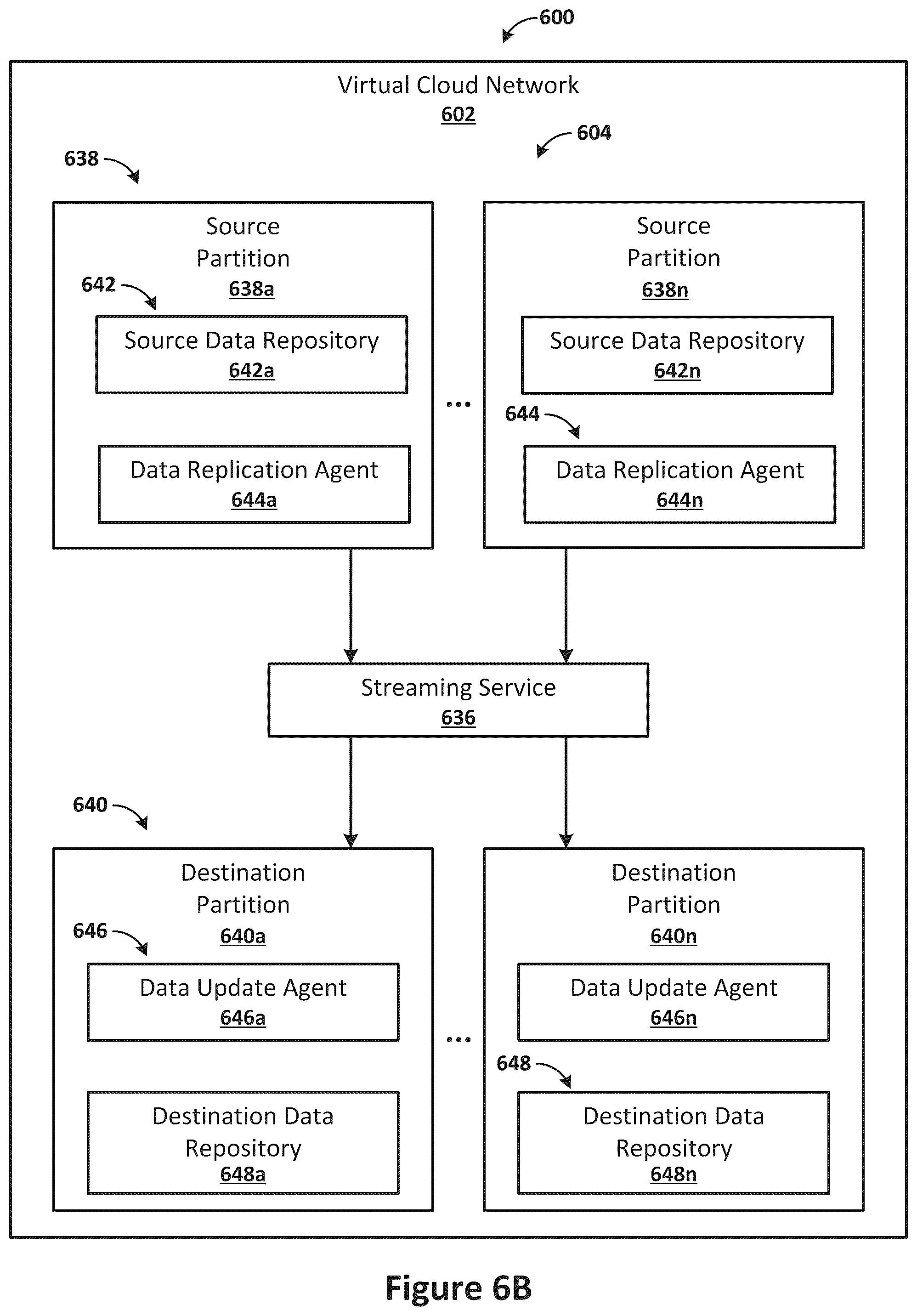 Patent US12367183 Figure 7 – Evaluating replication credentials against replication tags to determine whether to grant replication requests