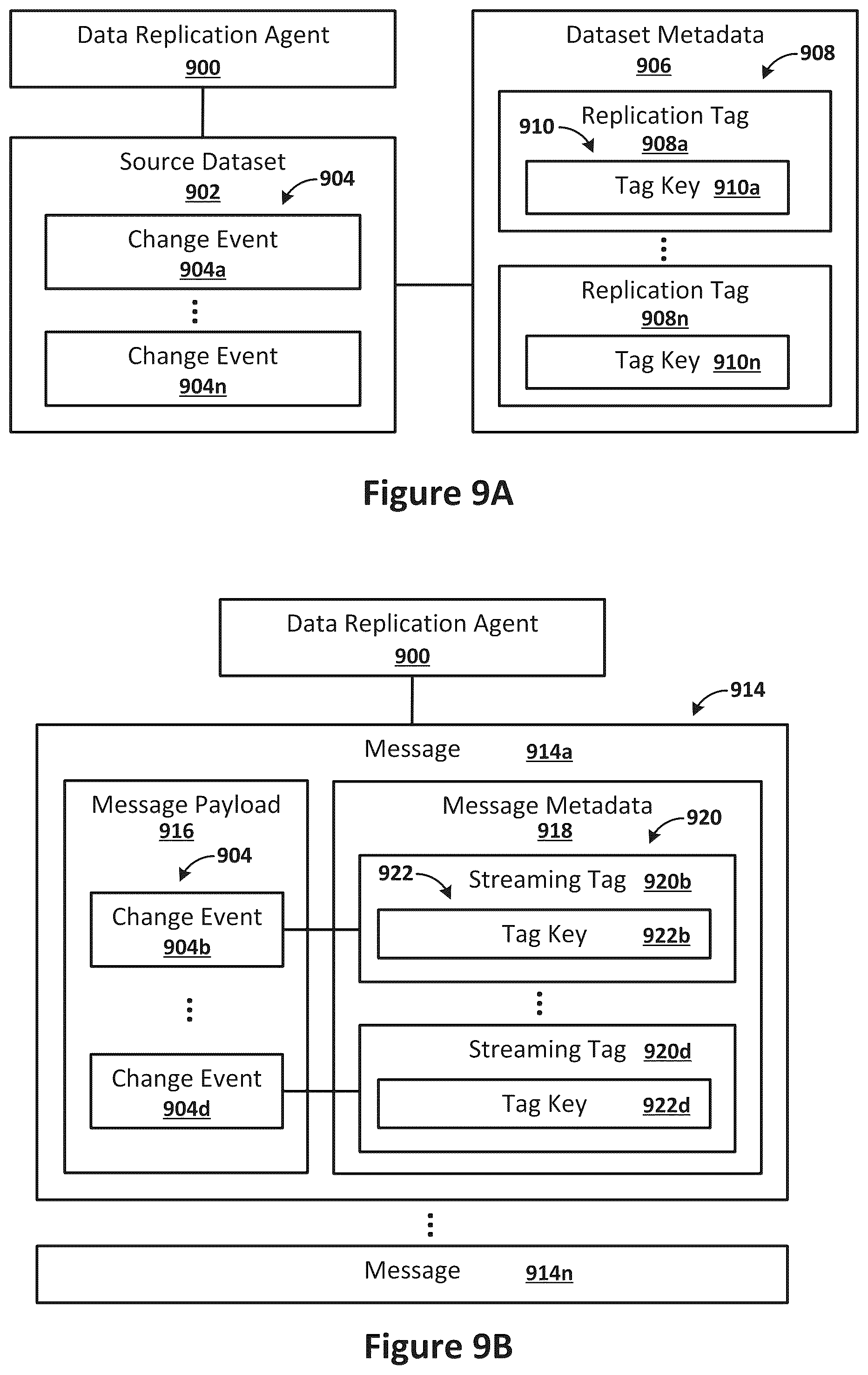Patent US12367183 Figure 14 – Evaluating replication credentials against replication tags to determine whether to grant replication requests