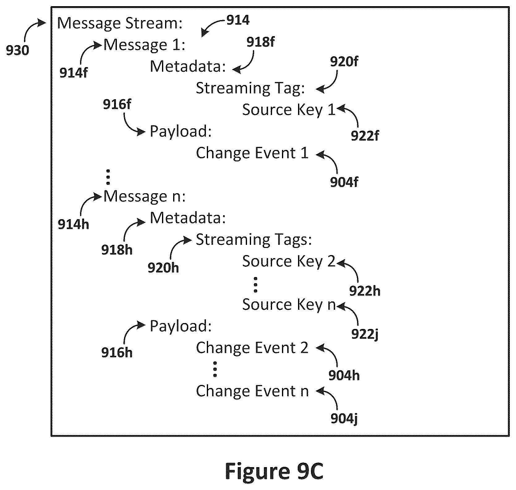 Patent US12367183 Figure 15 – Evaluating replication credentials against replication tags to determine whether to grant replication requests