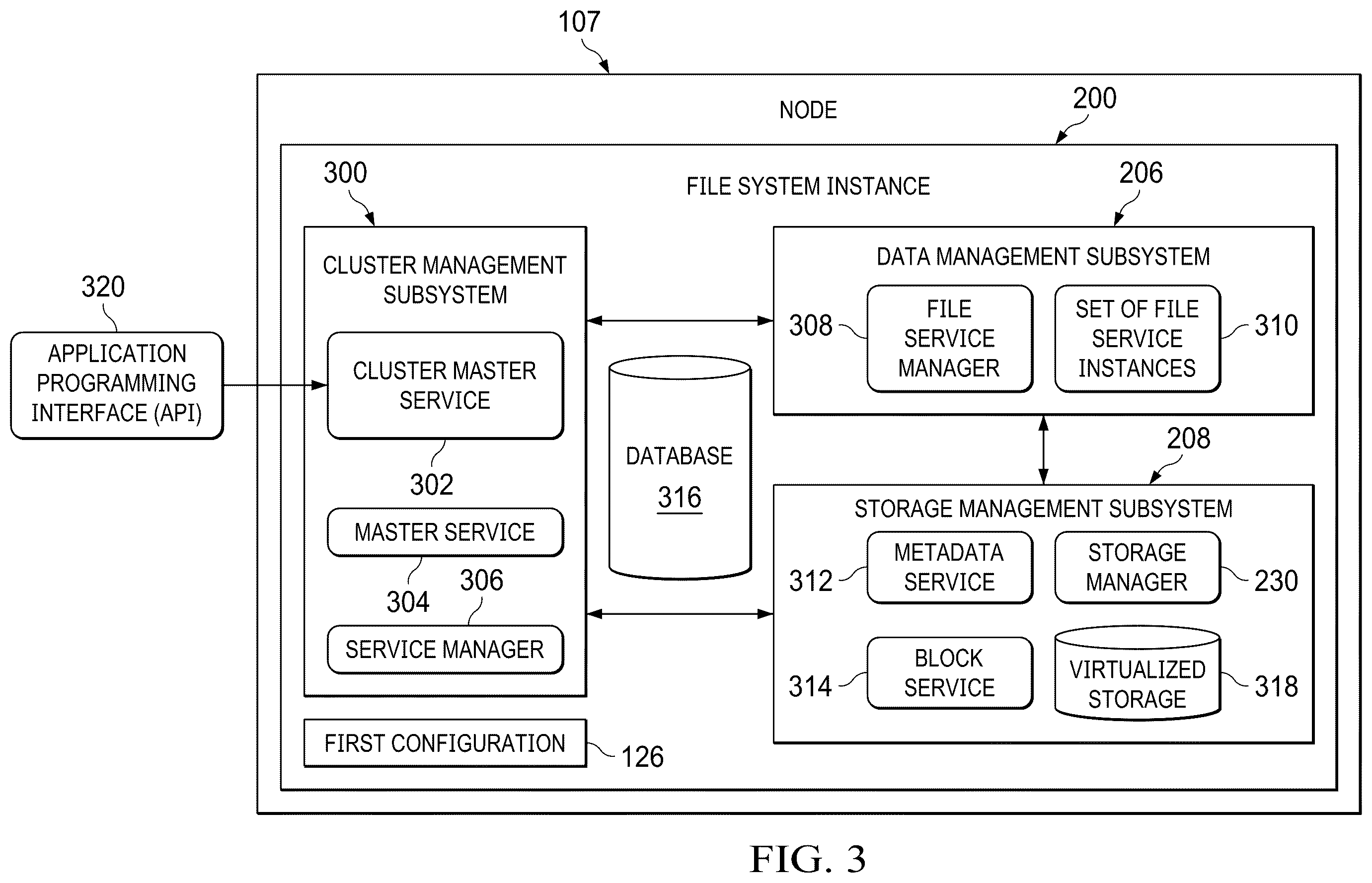 Patent US12367184 Figure 3 – Distributed file system that provides scalability and resiliency
