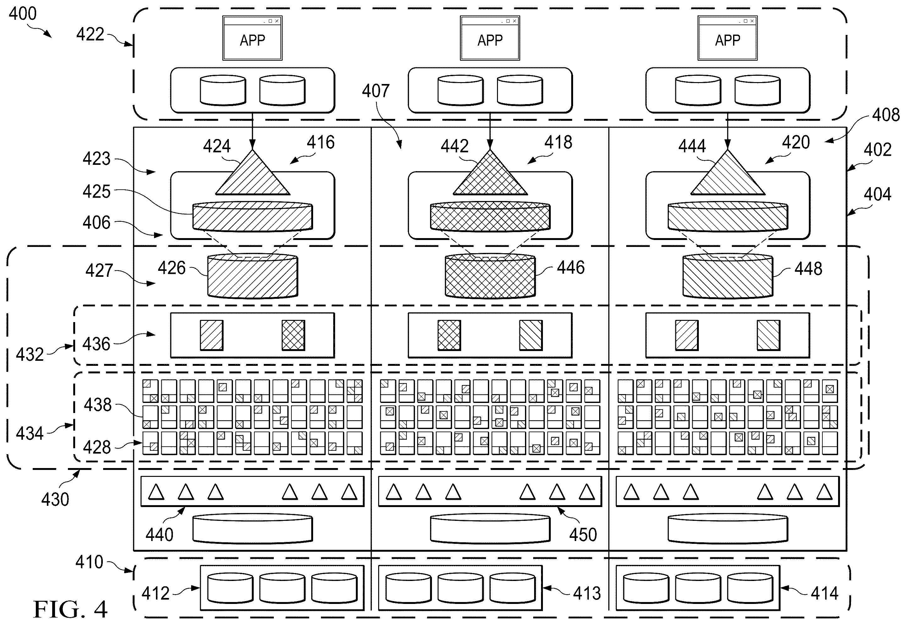 Patent US12367184 Figure 4 – Distributed file system that provides scalability and resiliency