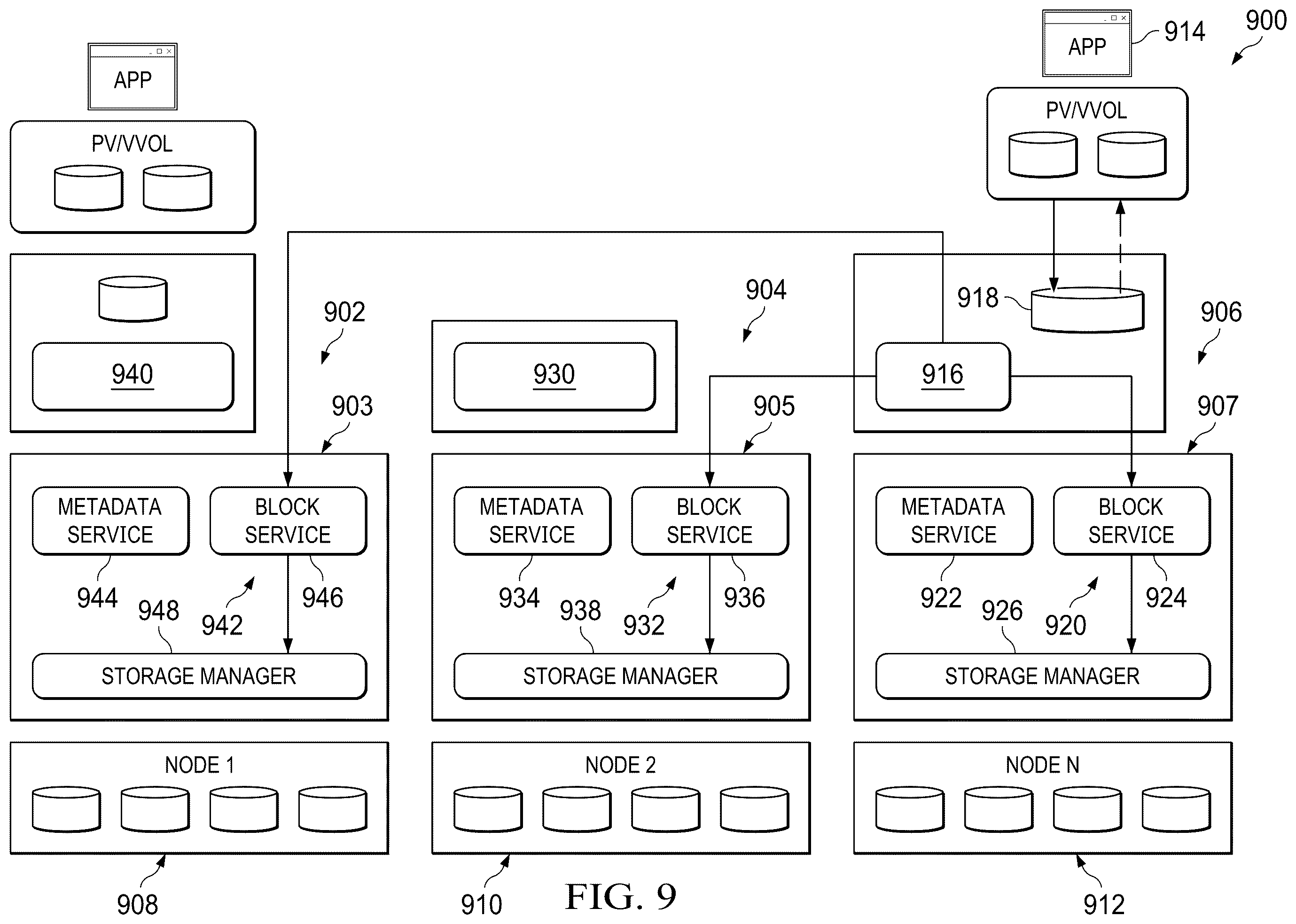 Patent US12367184 Figure 9 – Distributed file system that provides scalability and resiliency