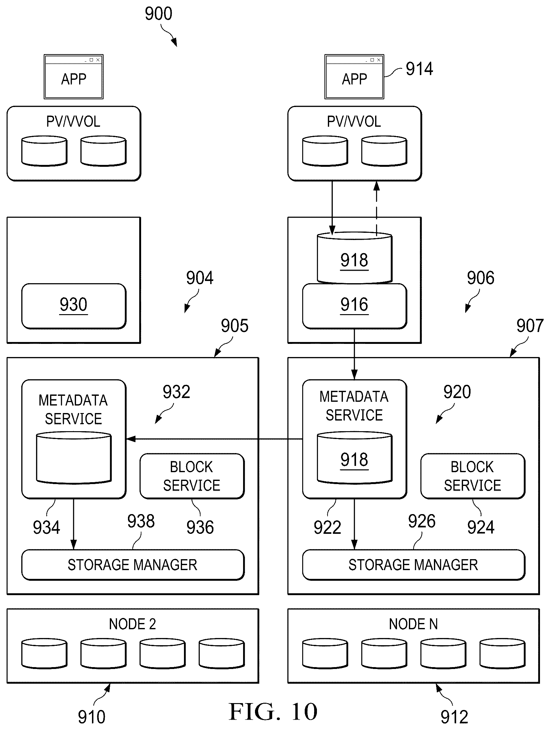 Patent US12367184 Figure 10 – Distributed file system that provides scalability and resiliency