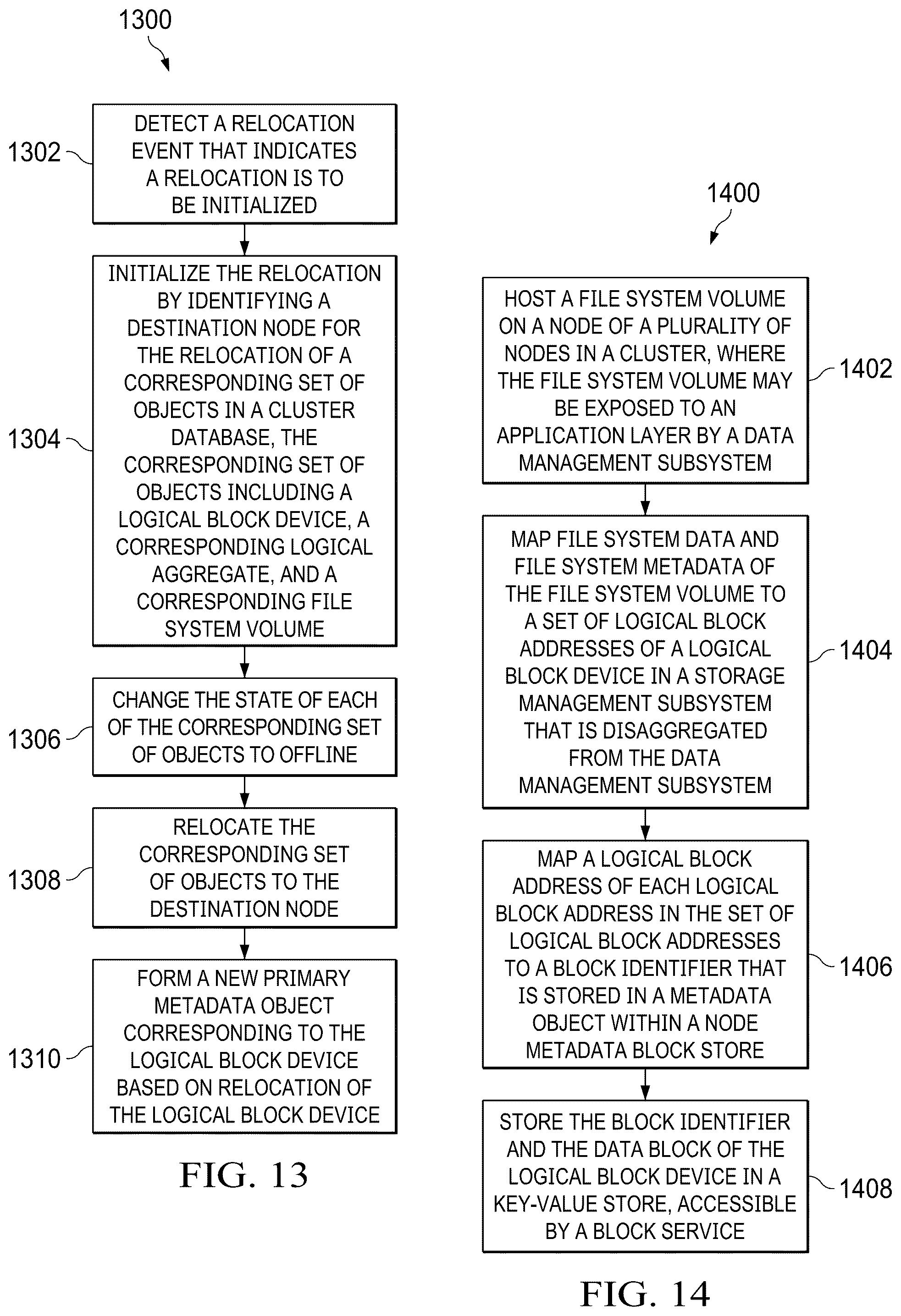 Patent US12367184 Figure 13 – Distributed file system that provides scalability and resiliency