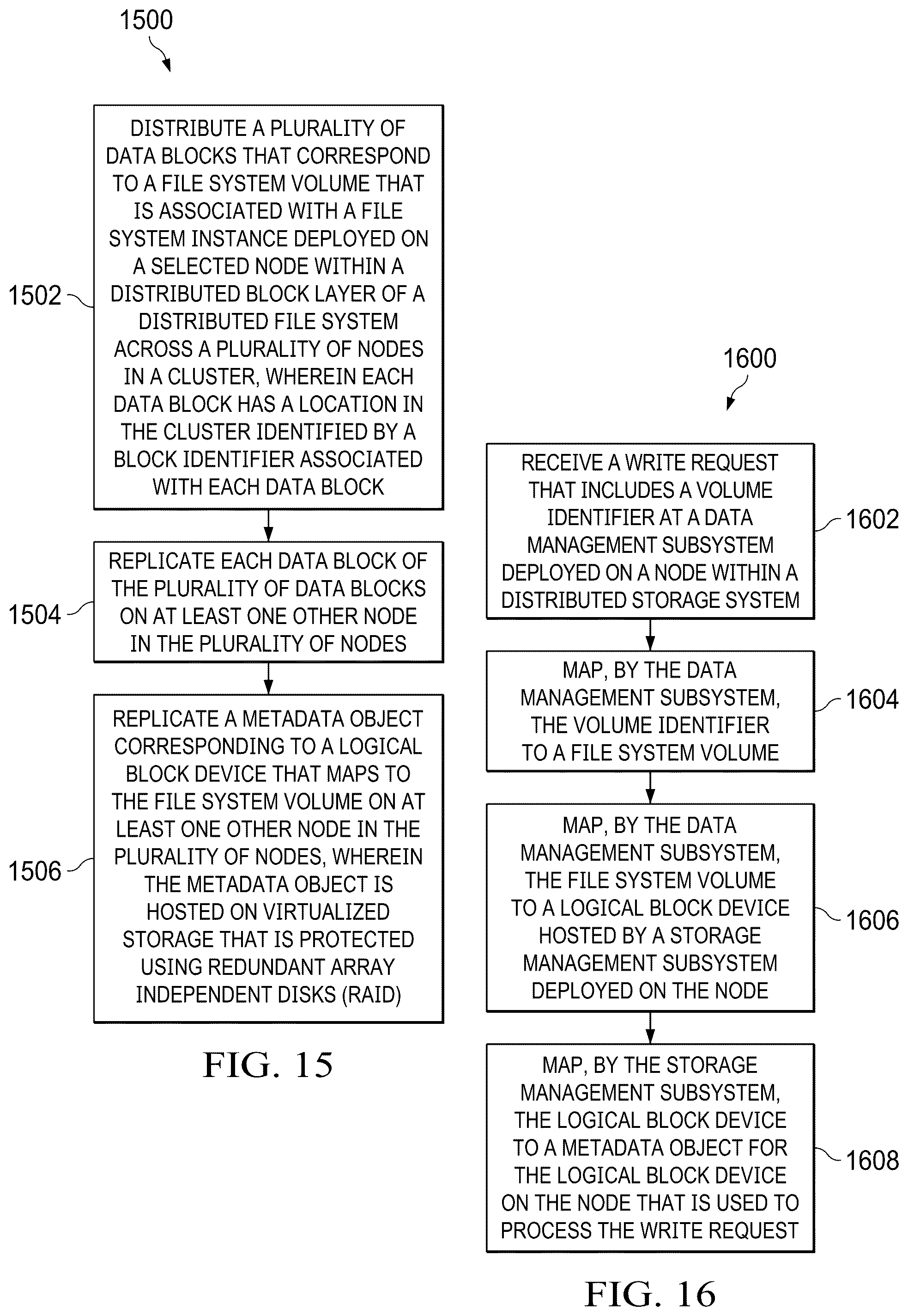 Patent US12367184 Figure 14 – Distributed file system that provides scalability and resiliency