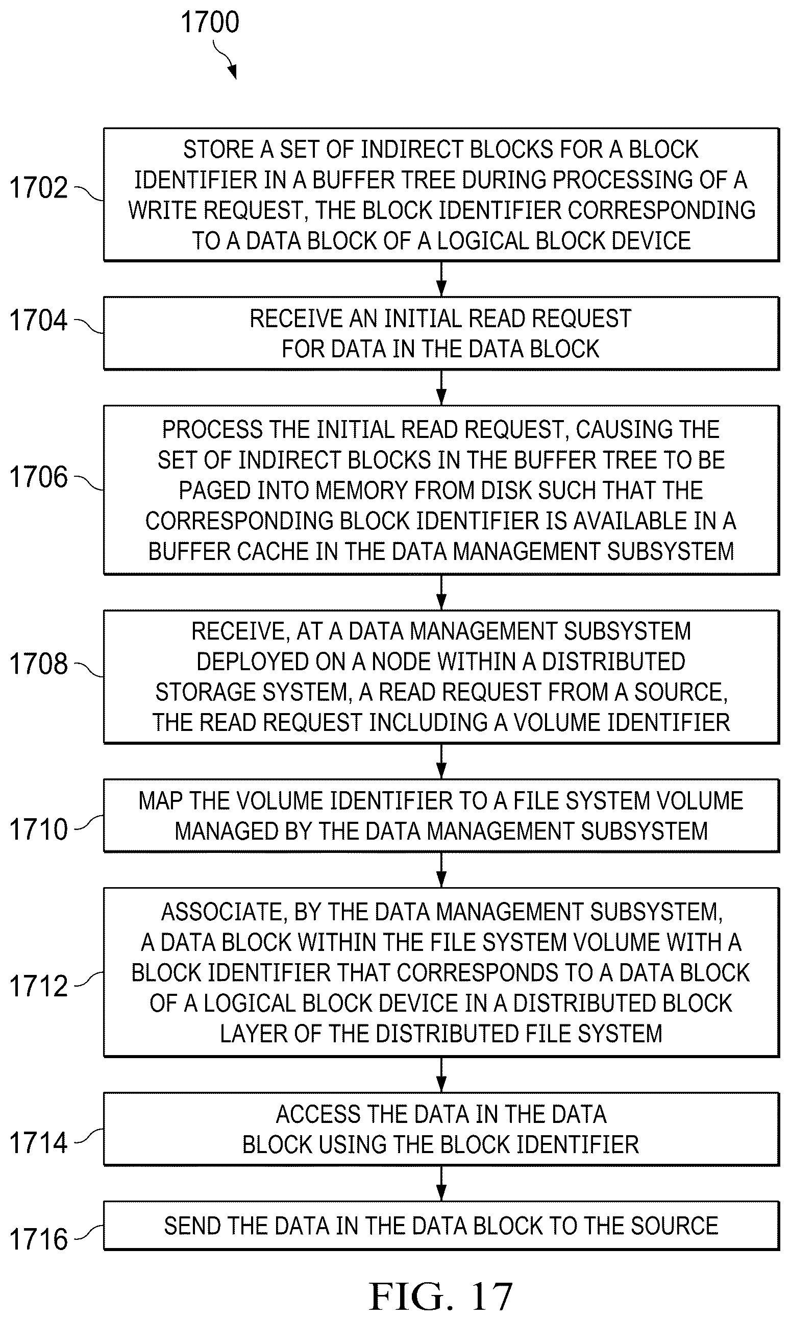 Patent US12367184 Figure 15 – Distributed file system that provides scalability and resiliency