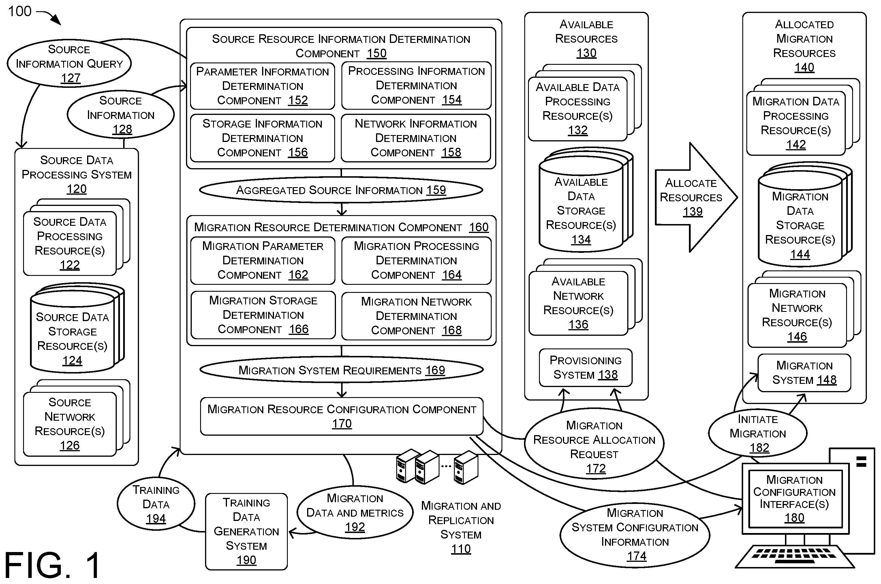 Patent US12367185 Figure 1 – Replication system for data migration