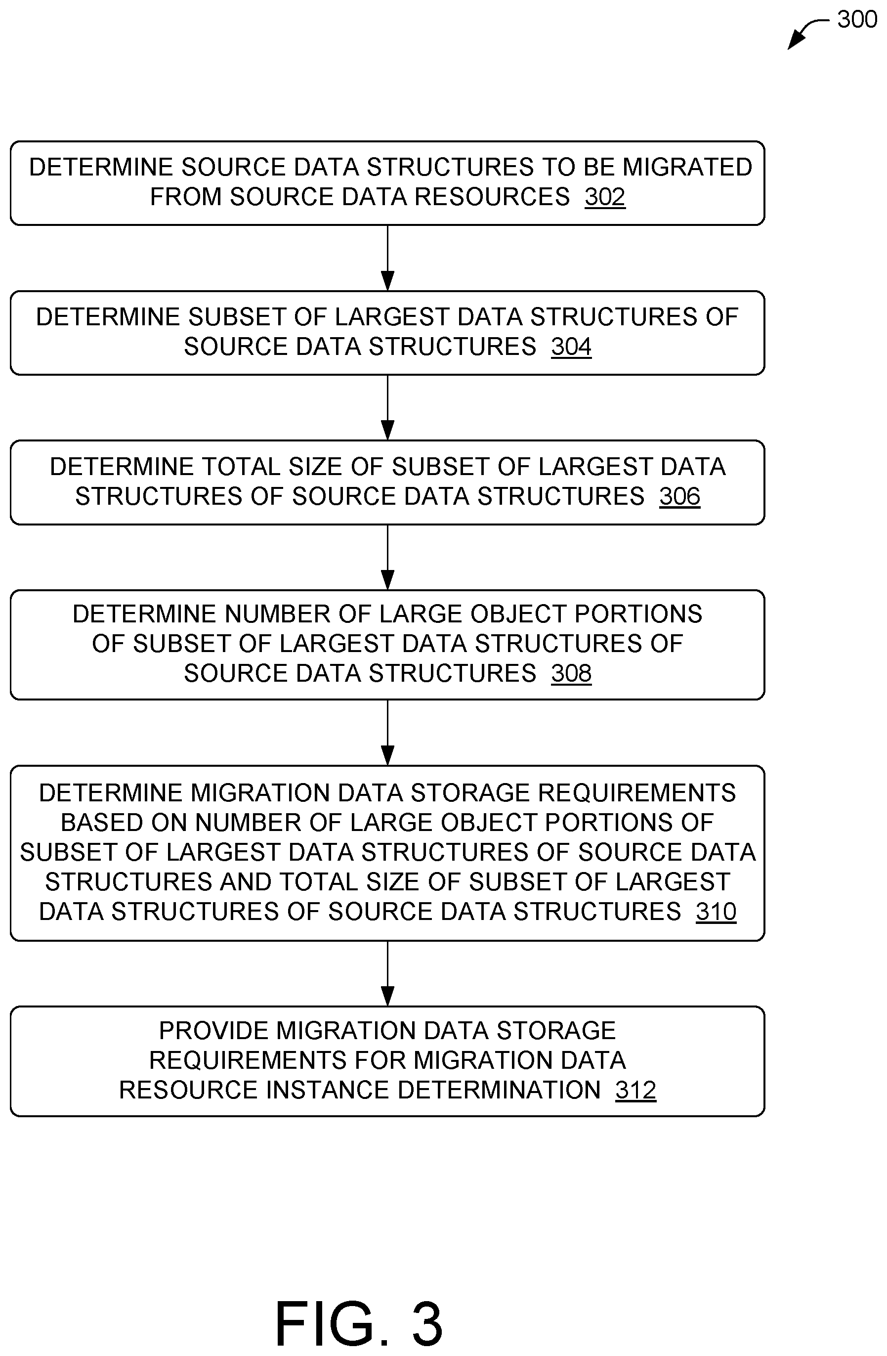Patent US12367185 Figure 3 – Replication system for data migration