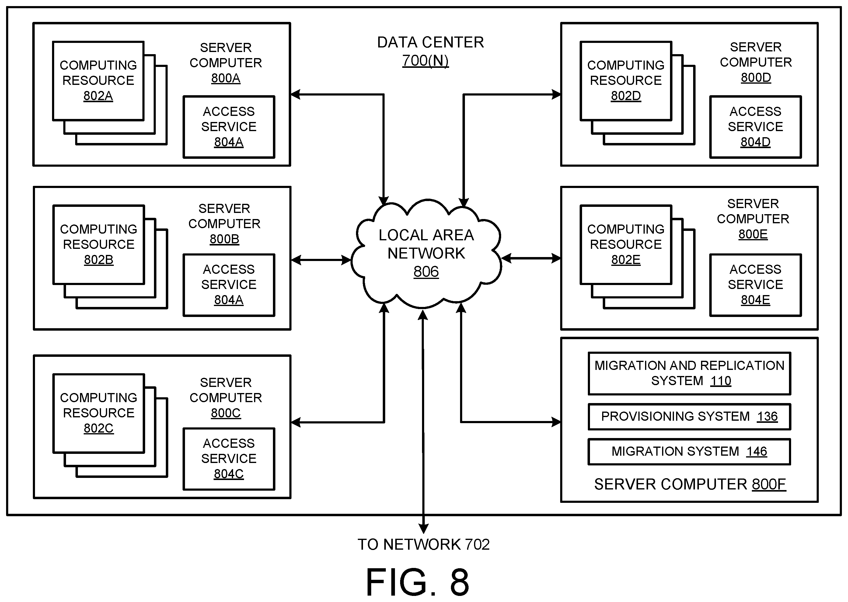 Patent US12367185 Figure 8 – Replication system for data migration