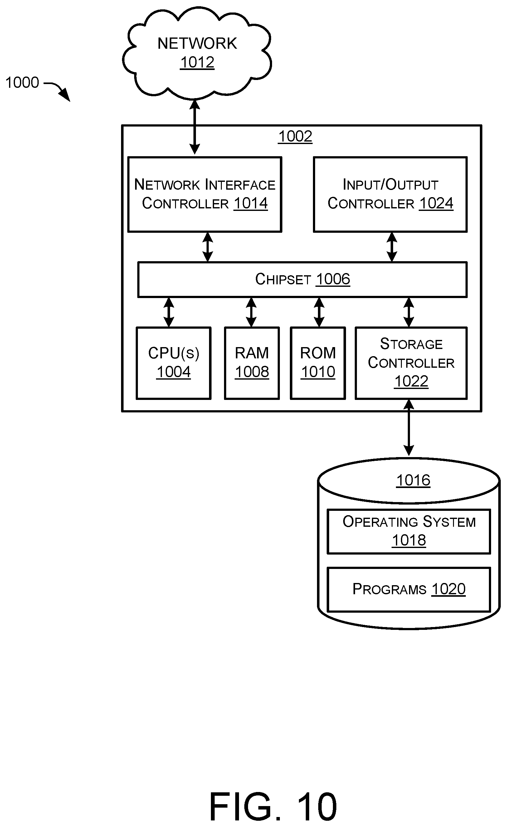 Patent US12367185 Figure 10 – Replication system for data migration