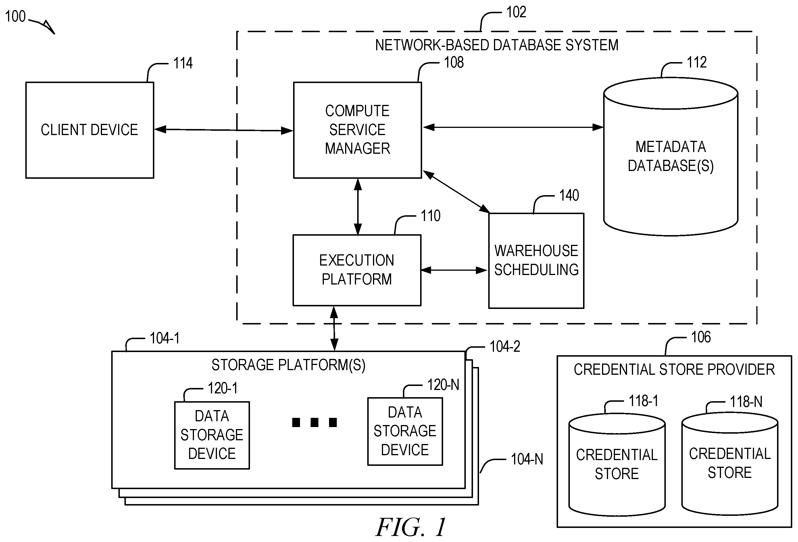 Patent US12367186 Figure 1 – Distributed in-database vectorized operations using user defined table functions