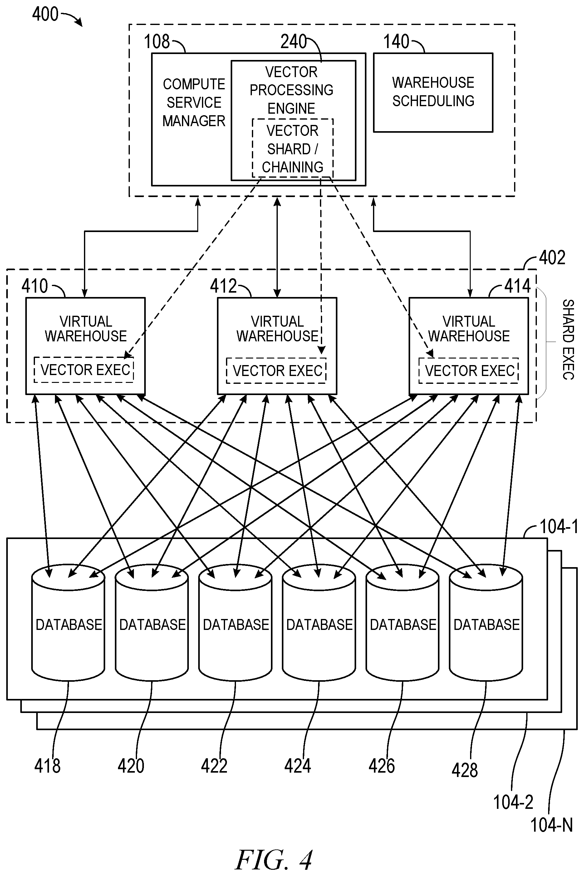 Patent US12367186 Figure 4 – Distributed in-database vectorized operations using user defined table functions