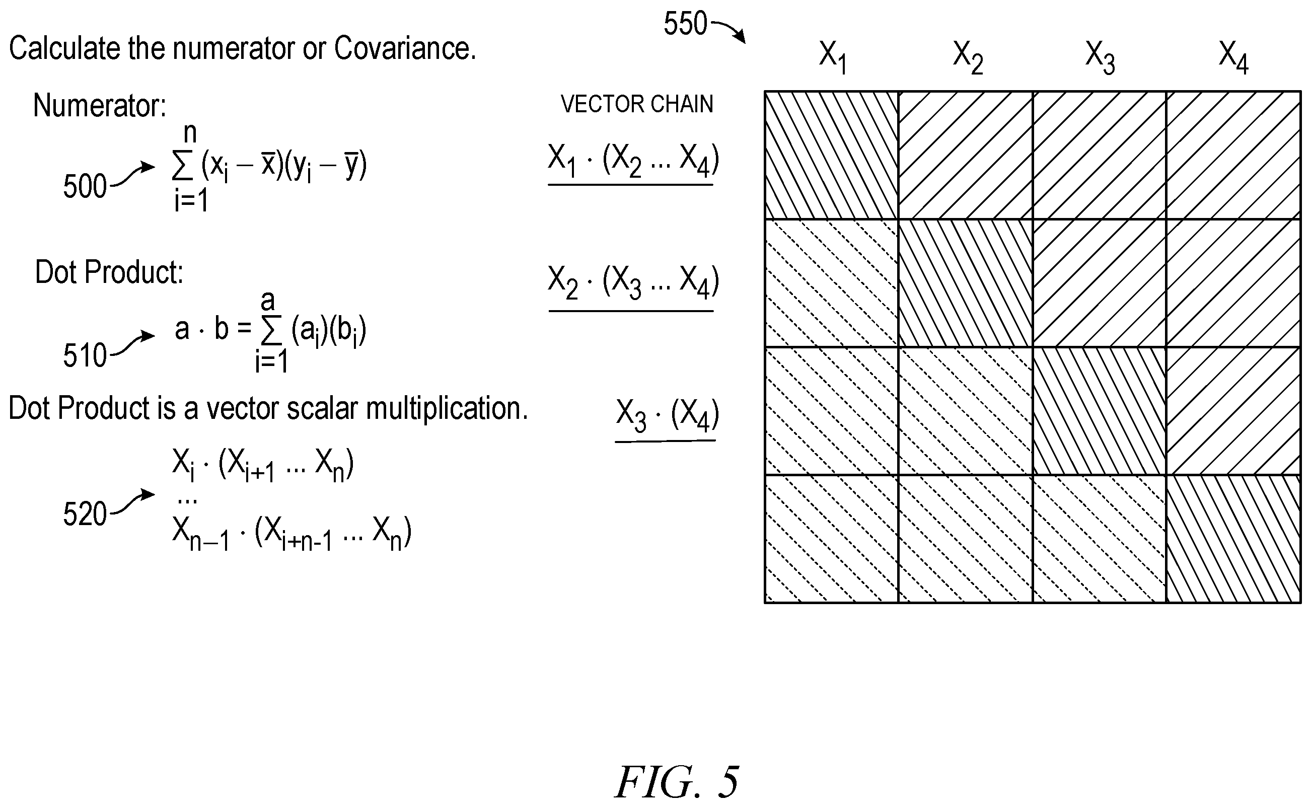 Patent US12367186 Figure 5 – Distributed in-database vectorized operations using user defined table functions