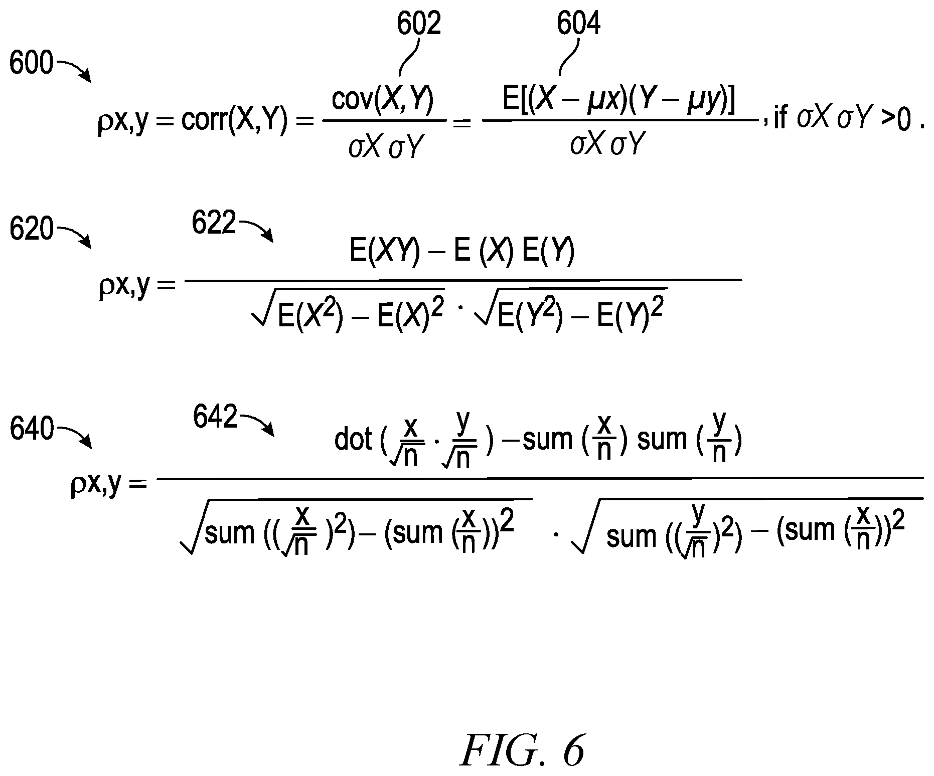 Patent US12367186 Figure 6 – Distributed in-database vectorized operations using user defined table functions