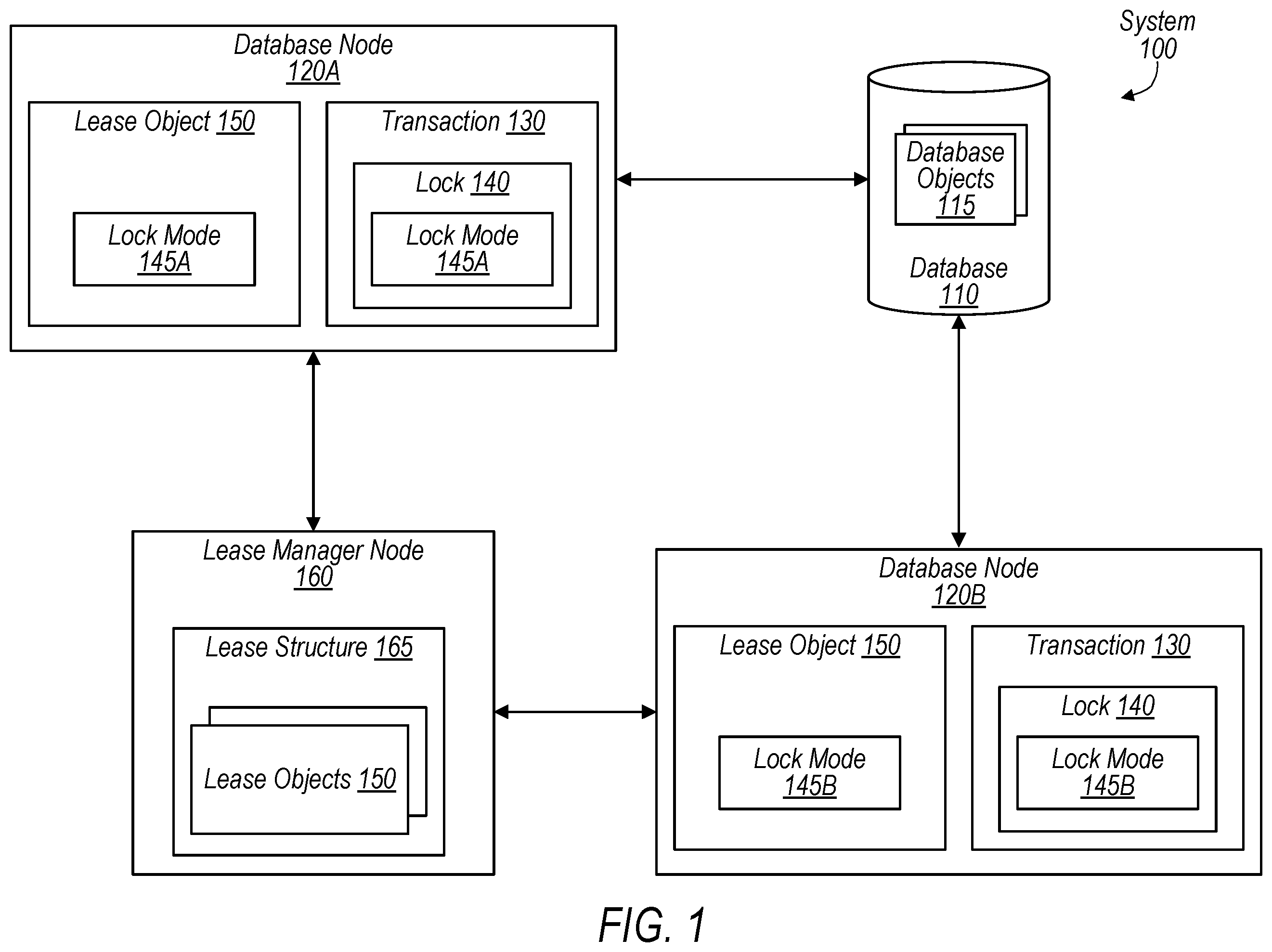 Patent US12367187 Figure 1 – Distributed database locking
