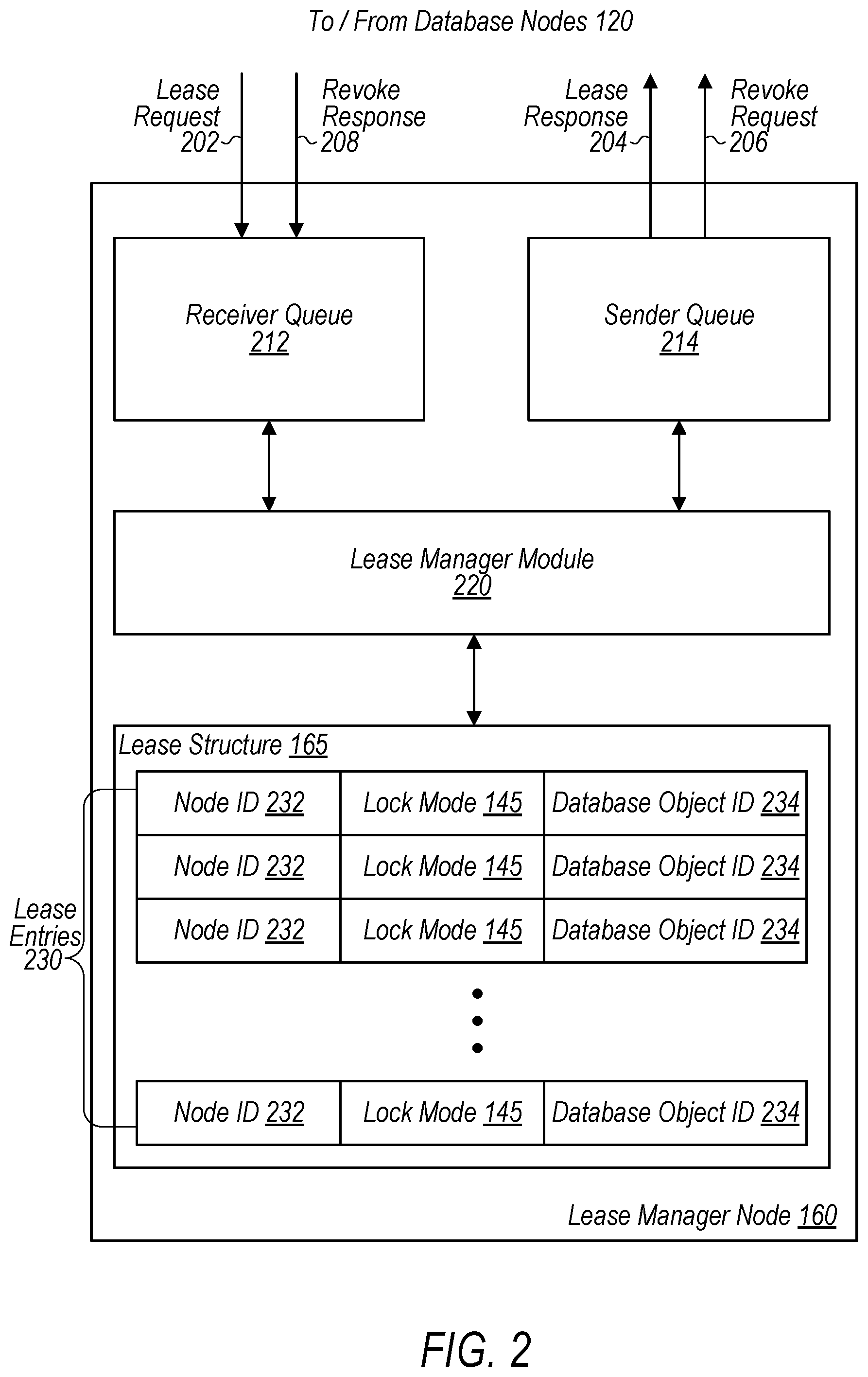 Patent US12367187 Figure 2 – Distributed database locking