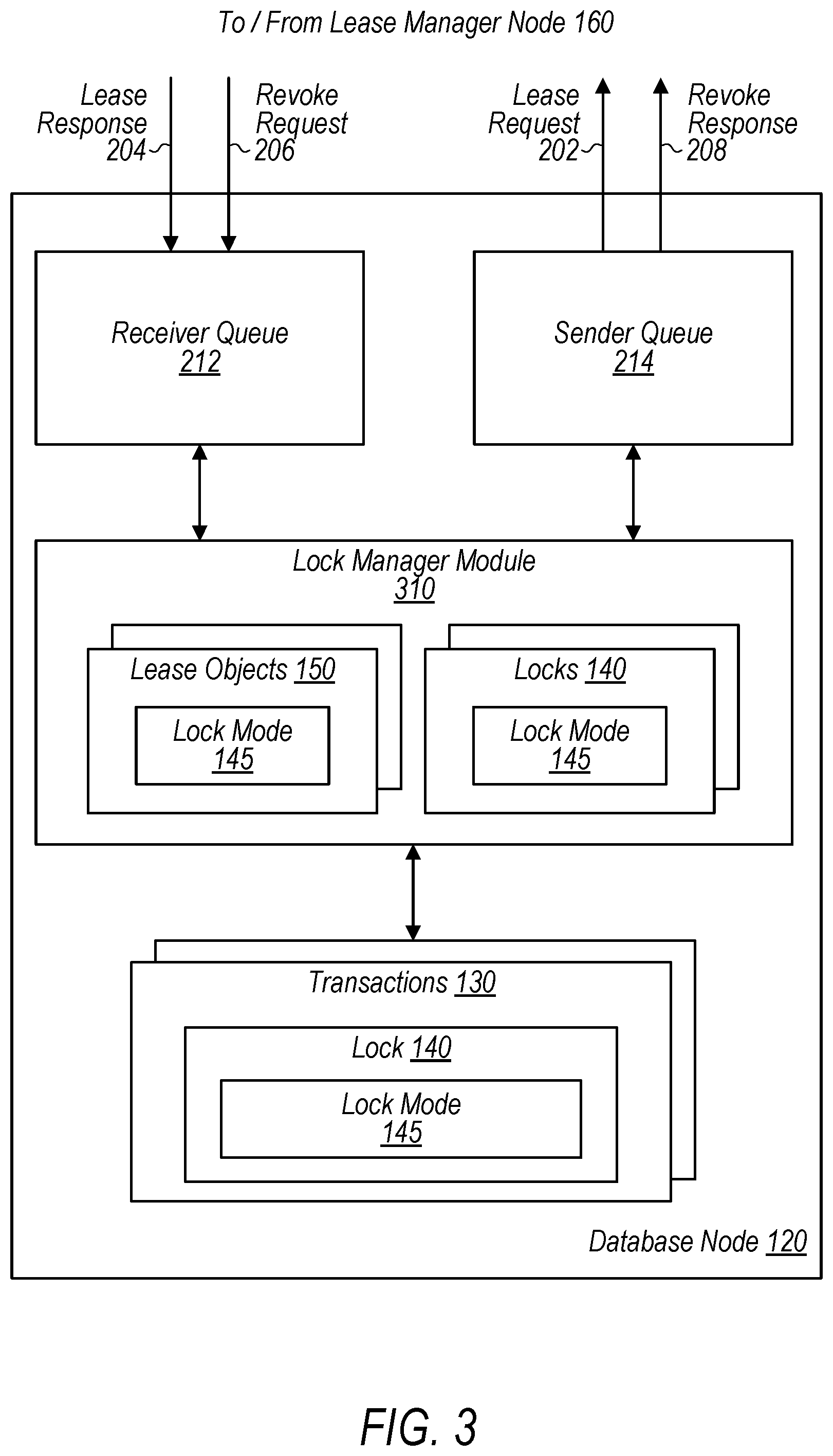 Patent US12367187 Figure 3 – Distributed database locking