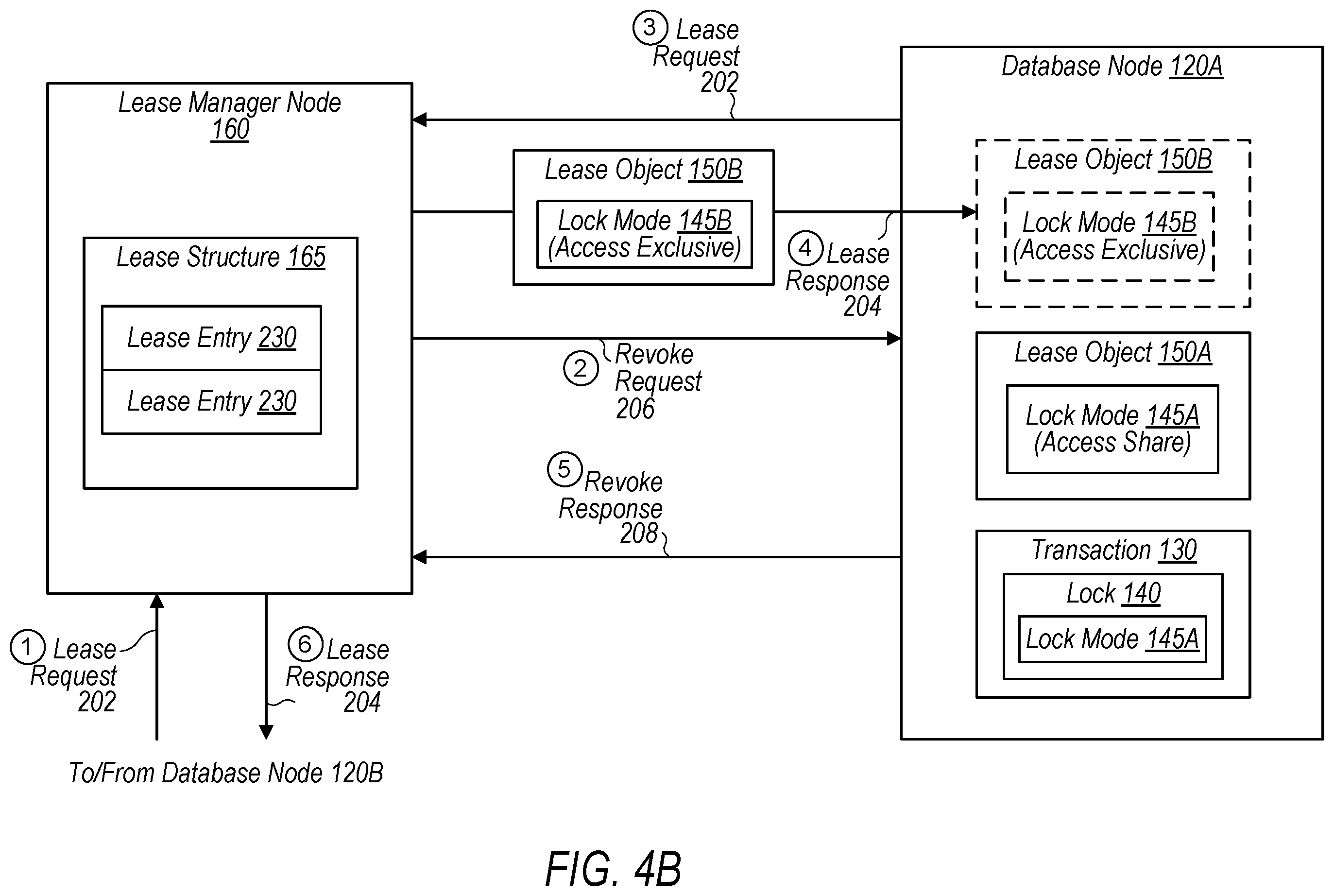 Patent US12367187 Figure 5 – Distributed database locking