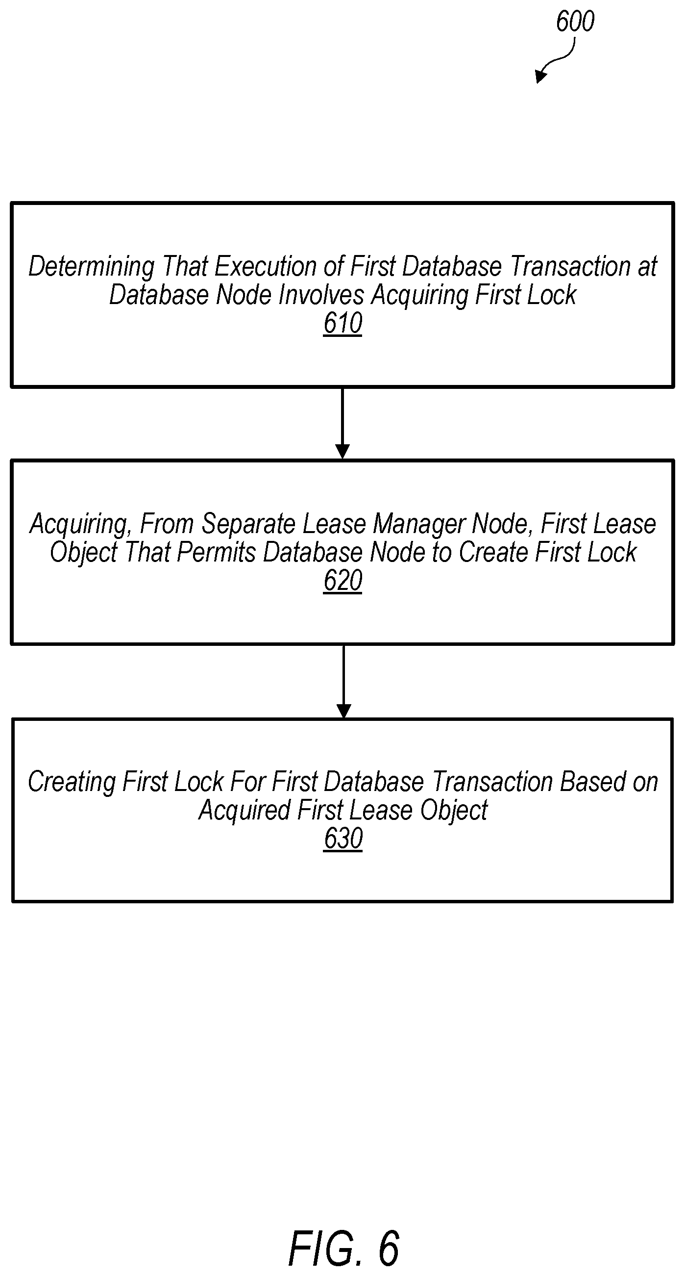 Patent US12367187 Figure 7 – Distributed database locking