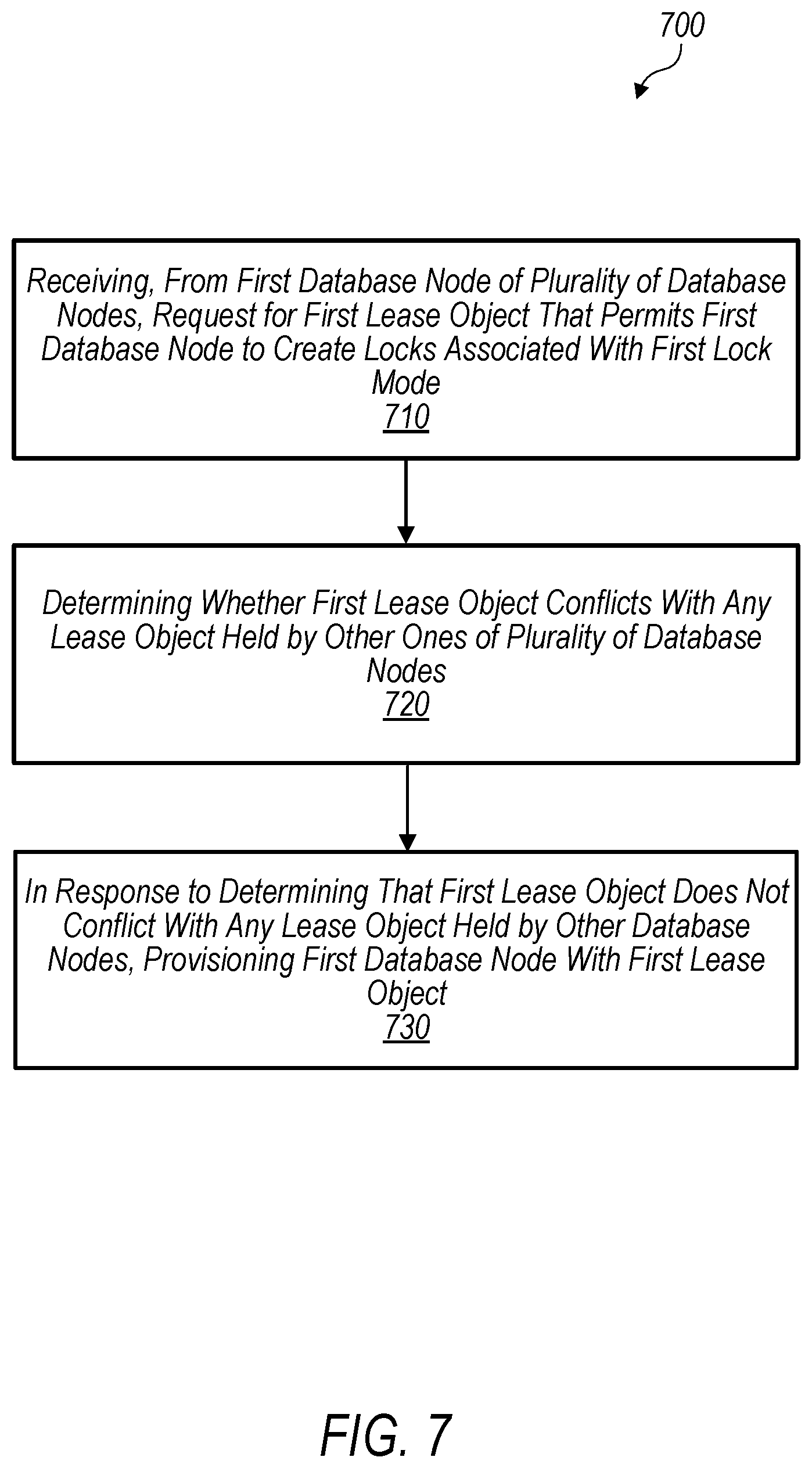 Patent US12367187 Figure 8 – Distributed database locking