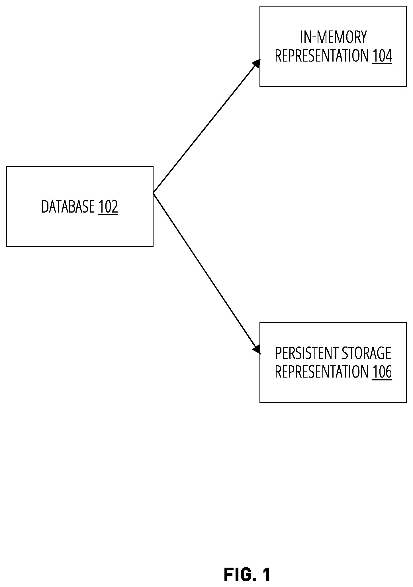 Patent US12367189 Figure 1 – Systems and methods for efficient bulk data deletion