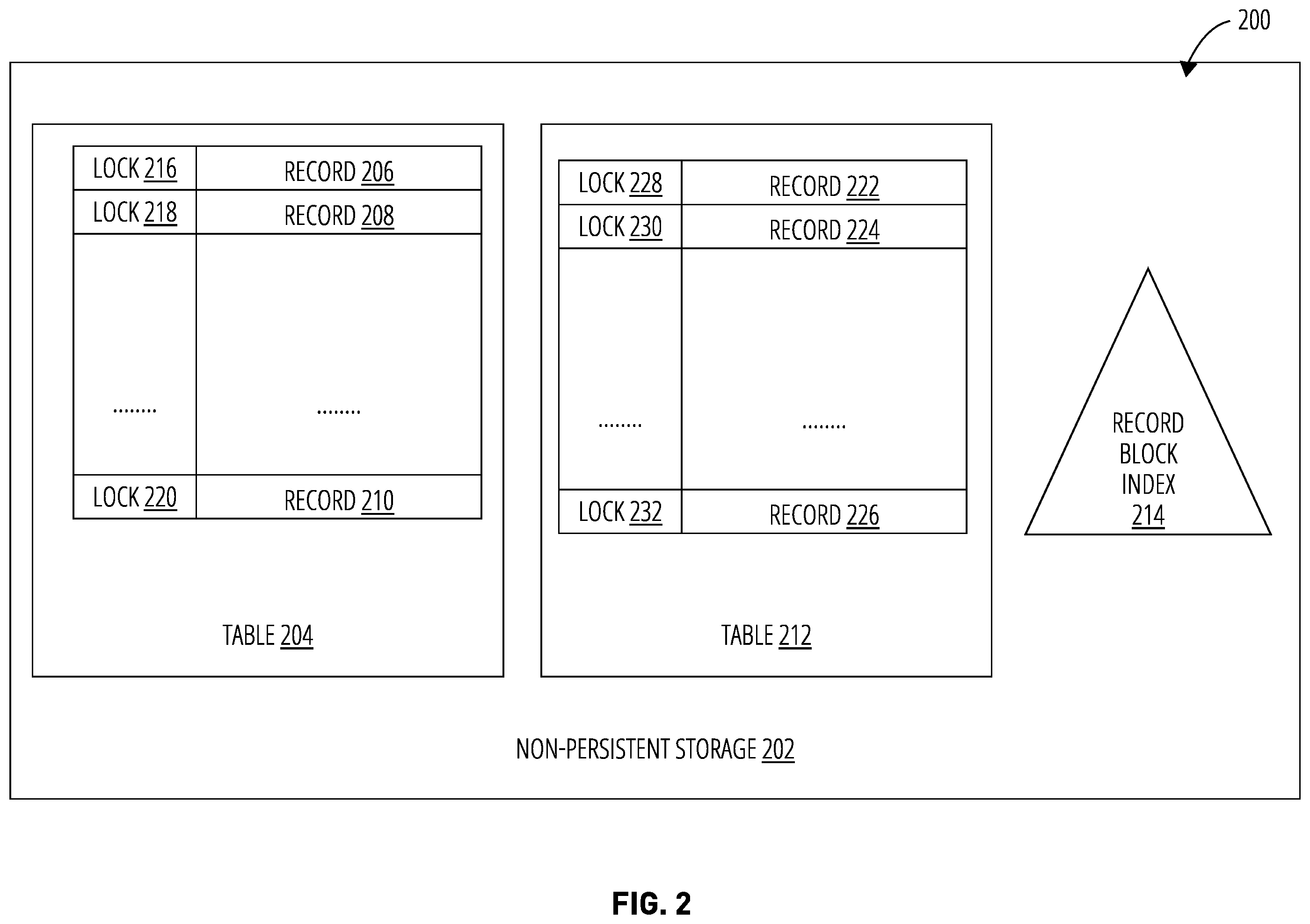 Patent US12367189 Figure 2 – Systems and methods for efficient bulk data deletion