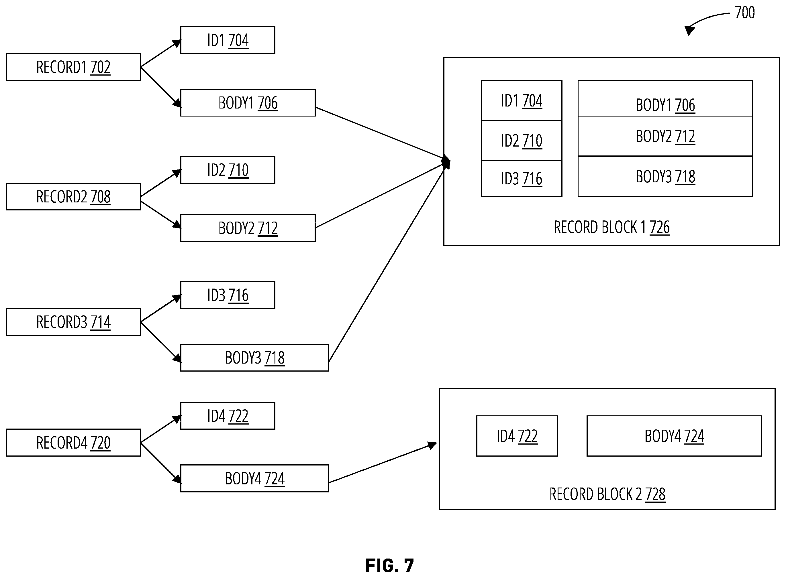 Patent US12367189 Figure 5 – Systems and methods for efficient bulk data deletion
