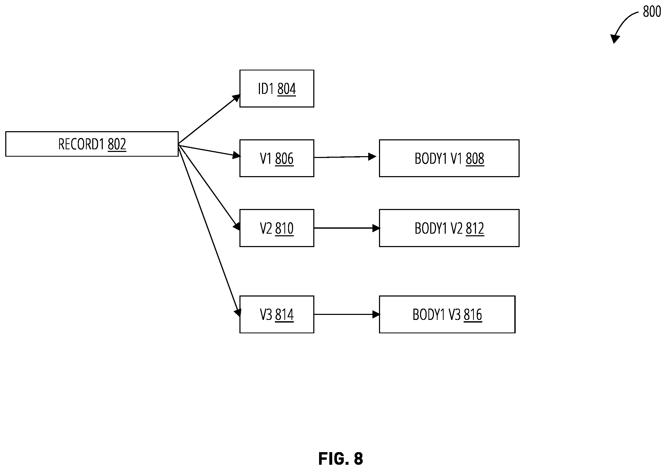 Patent US12367189 Figure 6 – Systems and methods for efficient bulk data deletion