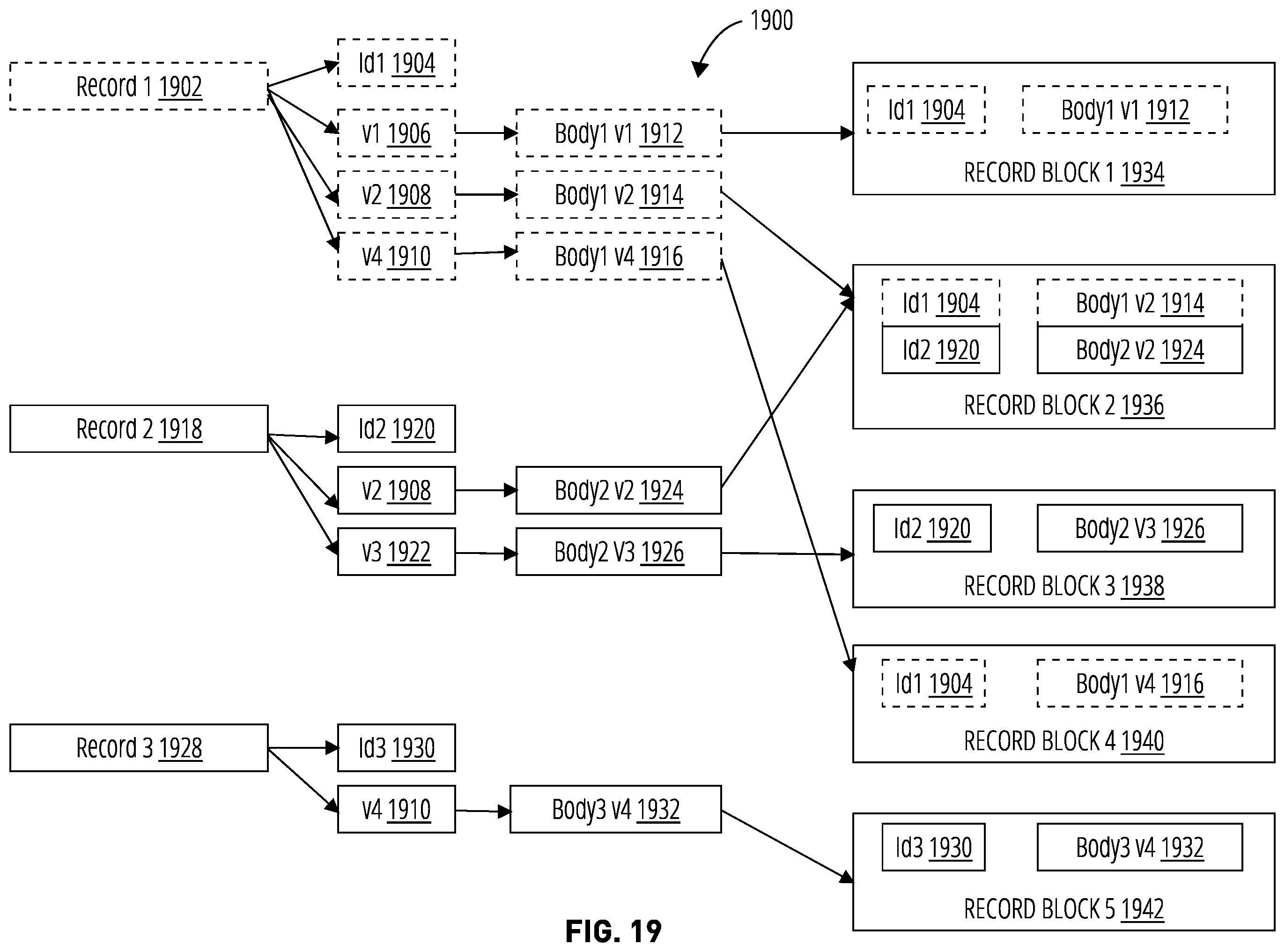 Patent US12367189 Figure 17 – Systems and methods for efficient bulk data deletion