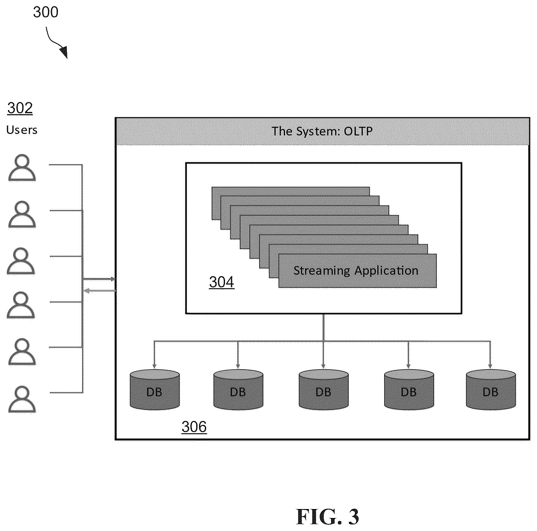 Patent US12367190 Figure 3 – System, method, and computer program for minimization of compute resources used in data processing over Cassandra type No-SQL database