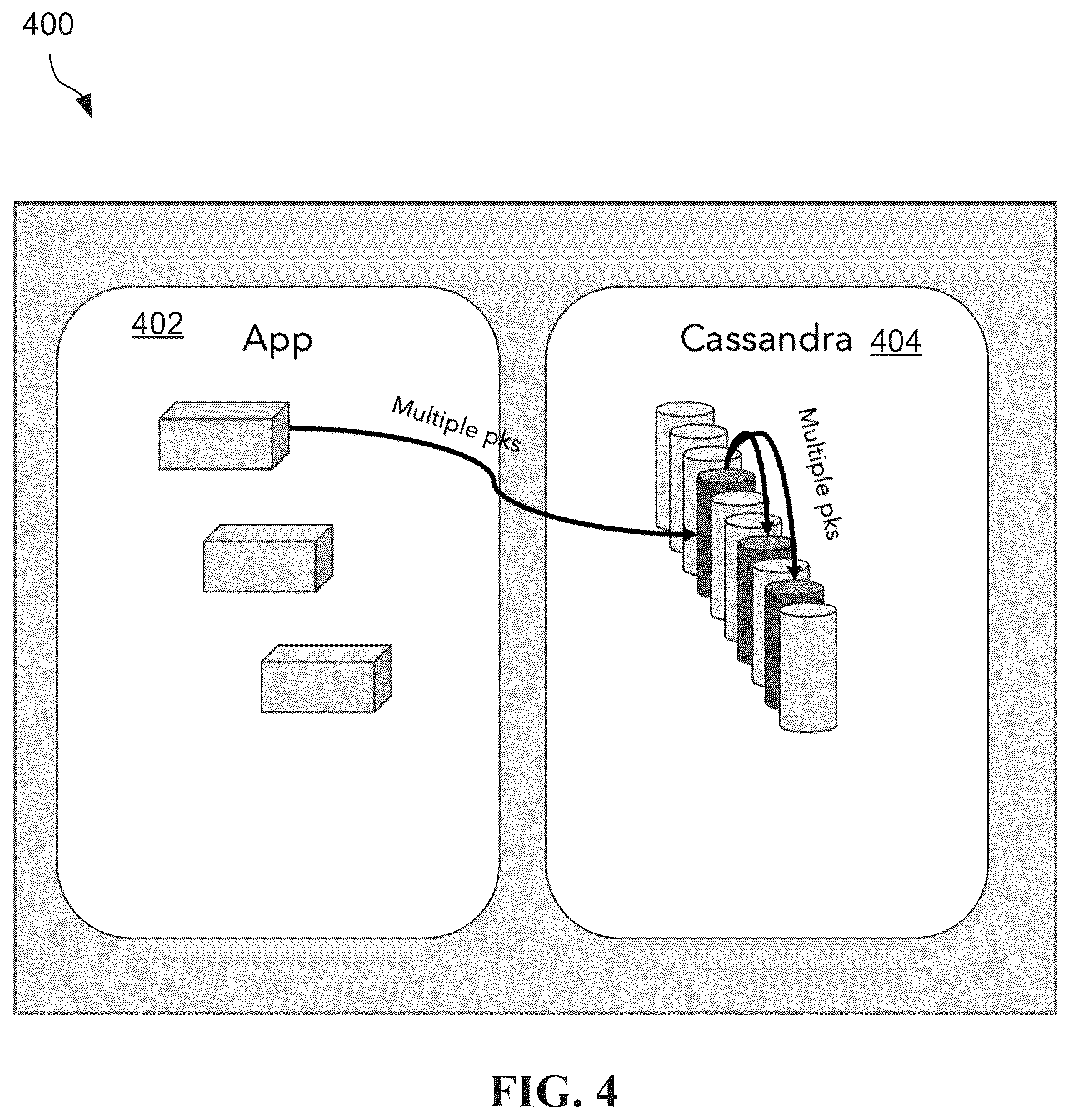 Patent US12367190 Figure 4 – System, method, and computer program for minimization of compute resources used in data processing over Cassandra type No-SQL database