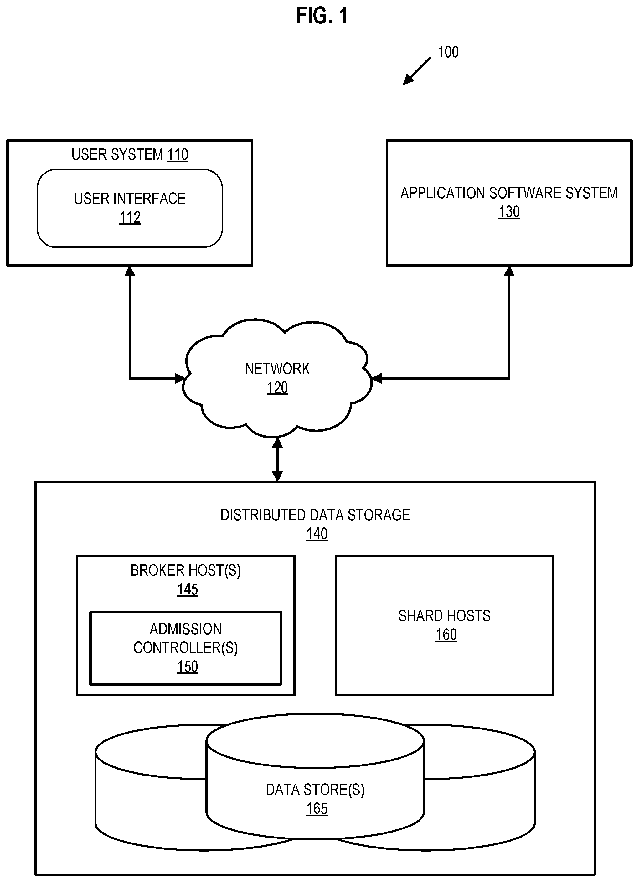 Patent US12367192 — Query admission control for online data systems based on response time objectives — Figure 1