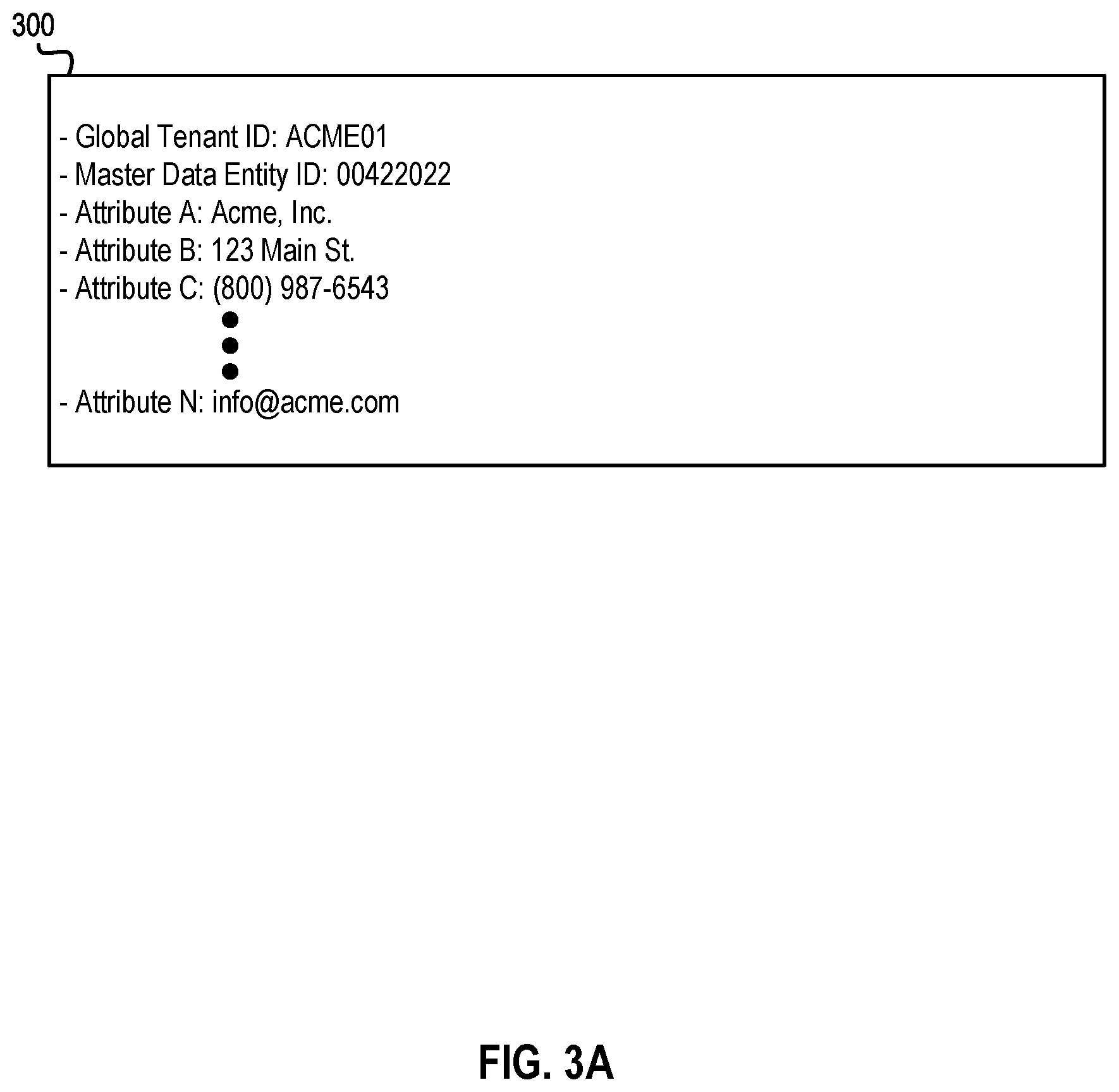 Patent US12367196 Figure 3 – Managing data for unified entity search