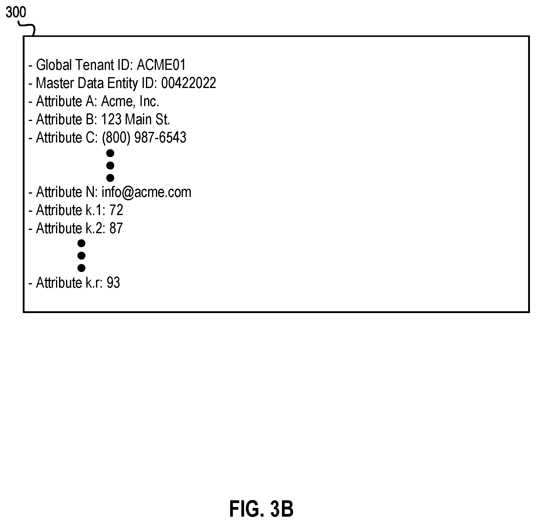 Patent US12367196 Figure 4 – Managing data for unified entity search