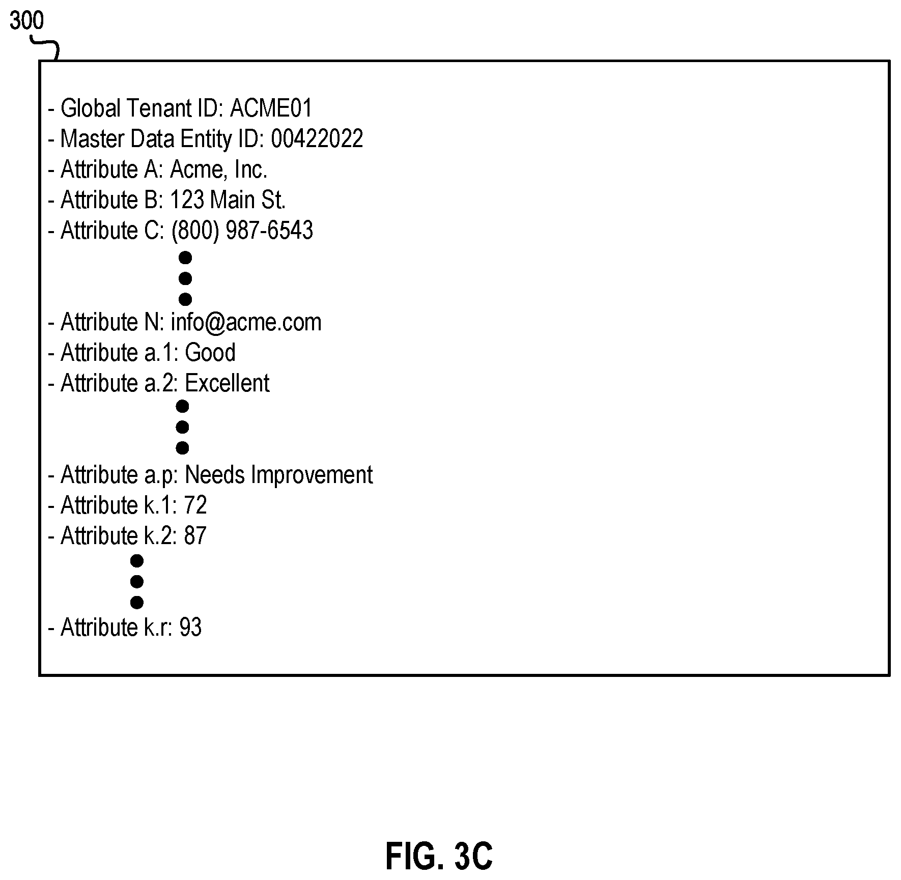 Patent US12367196 Figure 5 – Managing data for unified entity search