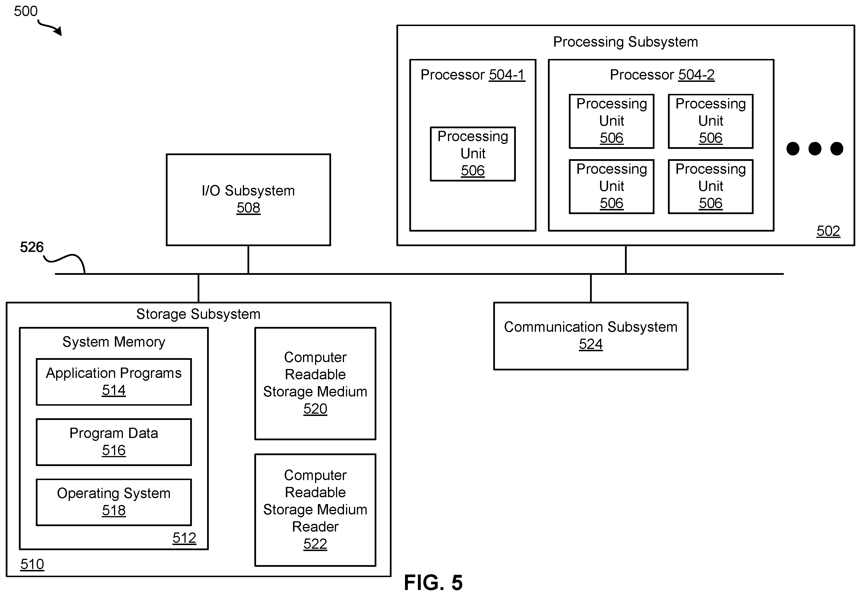Patent US12367196 Figure 7 – Managing data for unified entity search