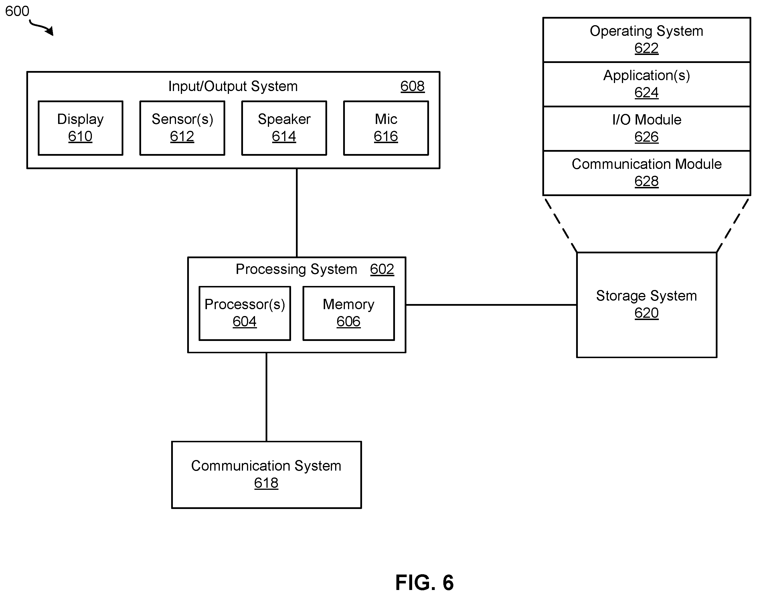 Patent US12367196 Figure 8 – Managing data for unified entity search