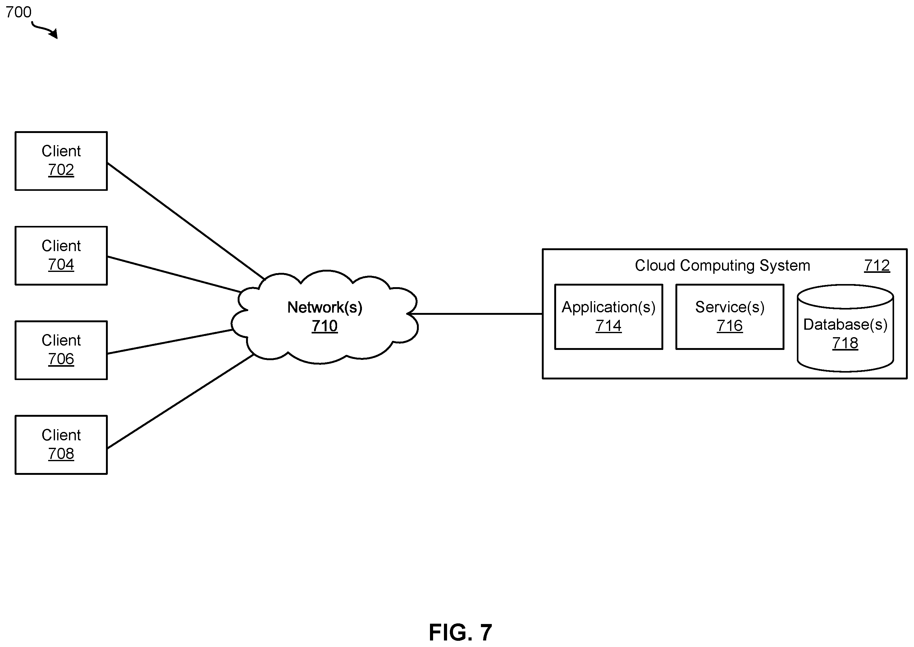 Patent US12367196 Figure 9 – Managing data for unified entity search