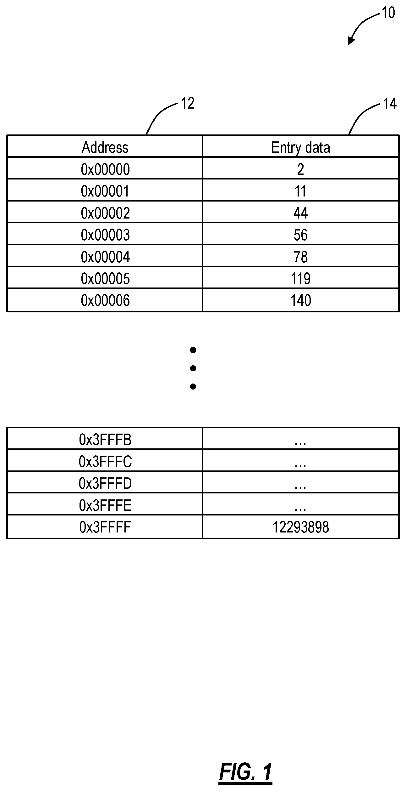Patent US12367197 Figure 1 – Pipelining a binary search algorithm of a sorted table