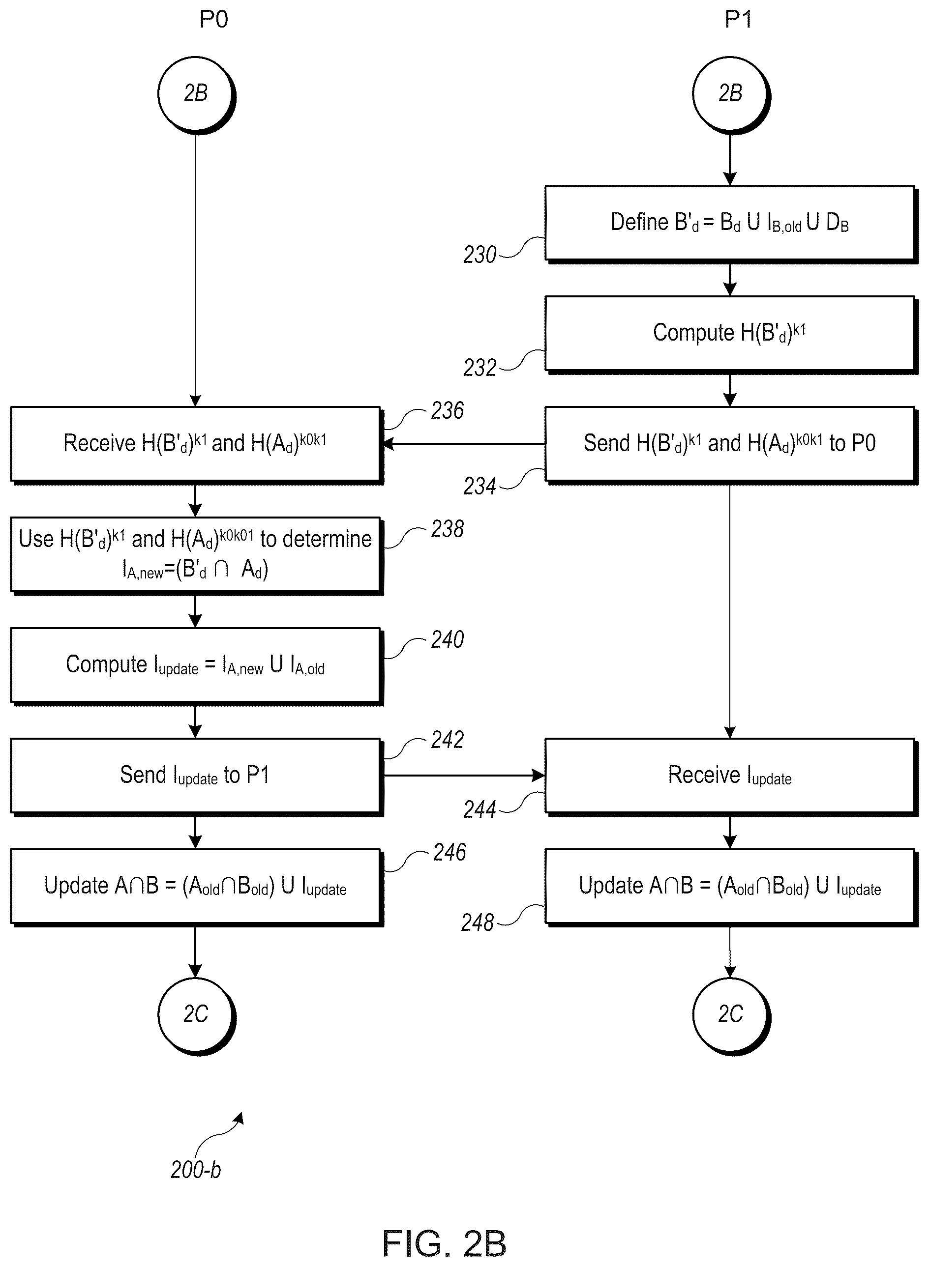 Patent US12367198 Figure 3 – Updatable private set intersection